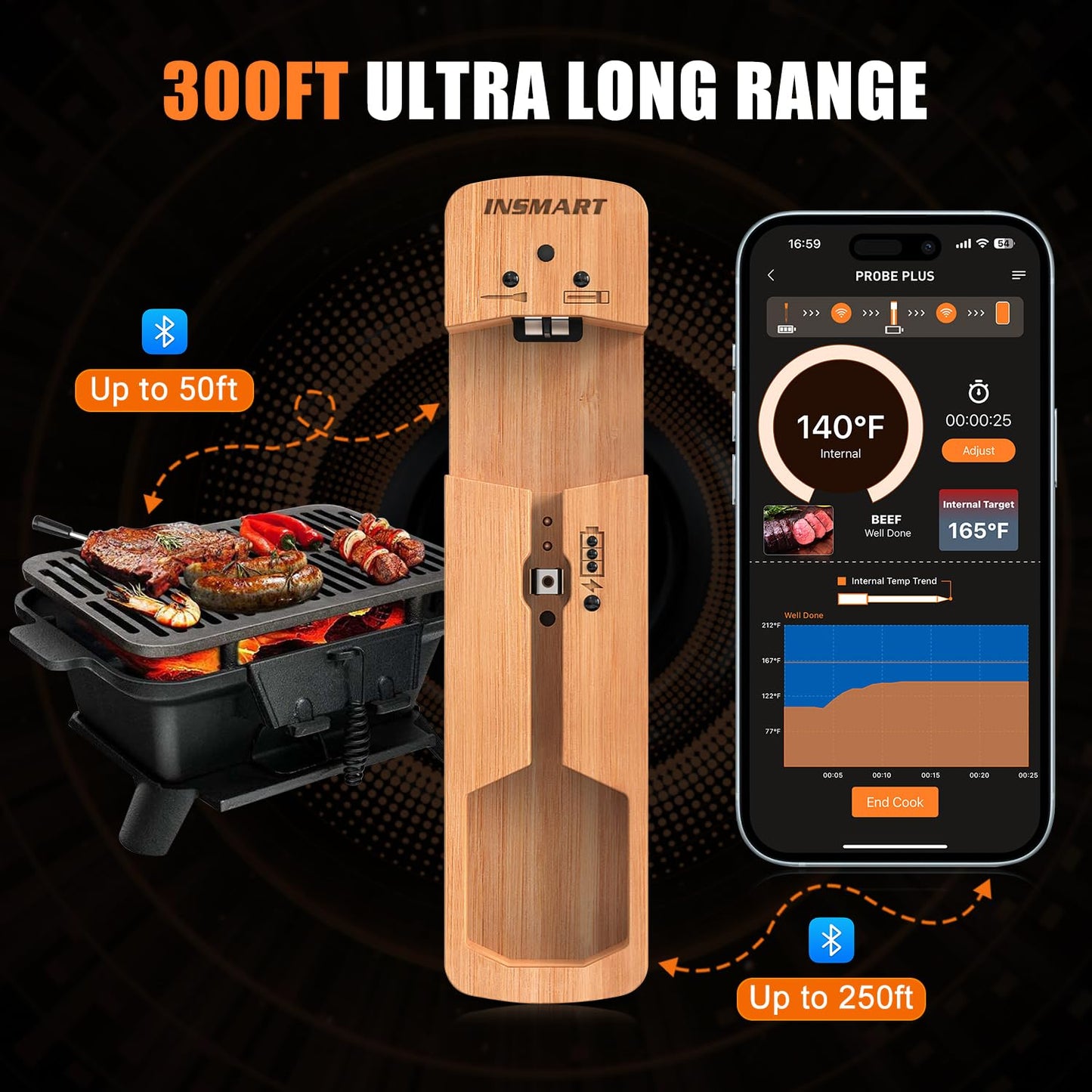 INSMART Wireless Smart Meat Thermometer,330FT Bluetooth Range,100% Waterproof,Precision Cooking Grilling,Multi Sensors,for BBQ,Oven,Grill,Kitchen,Smoker, Rotisserie Turkey Beef/iOS & Android App