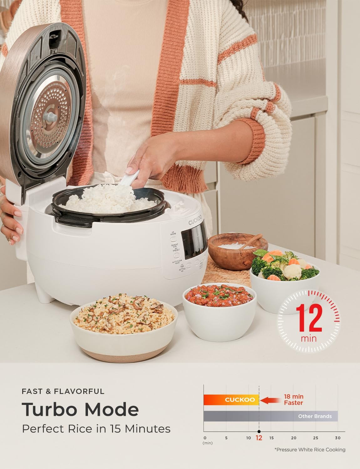CUCKOO CRP-RT0609FW 6-Cup (Uncooked) / 12-Cup (Cooked) Twin Pressure Rice Cooker & Warmer with Nonstick Inner Pot, 14 Menu Options, Safe Steam Release, 3 Voice Guide, Auto Clean (White)