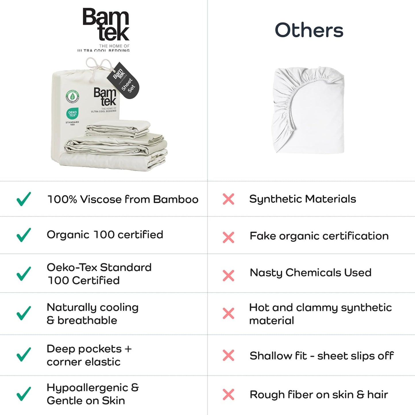 100% Viscose from Bamboo Sheets Queen Size, Super Soft Bedding Set, 4PC Cooling Sheets for Hot Sleepers, Vegan Silk Moisture Wicking, Organically Grown Bedsheet - Ivory - 60" x 80"