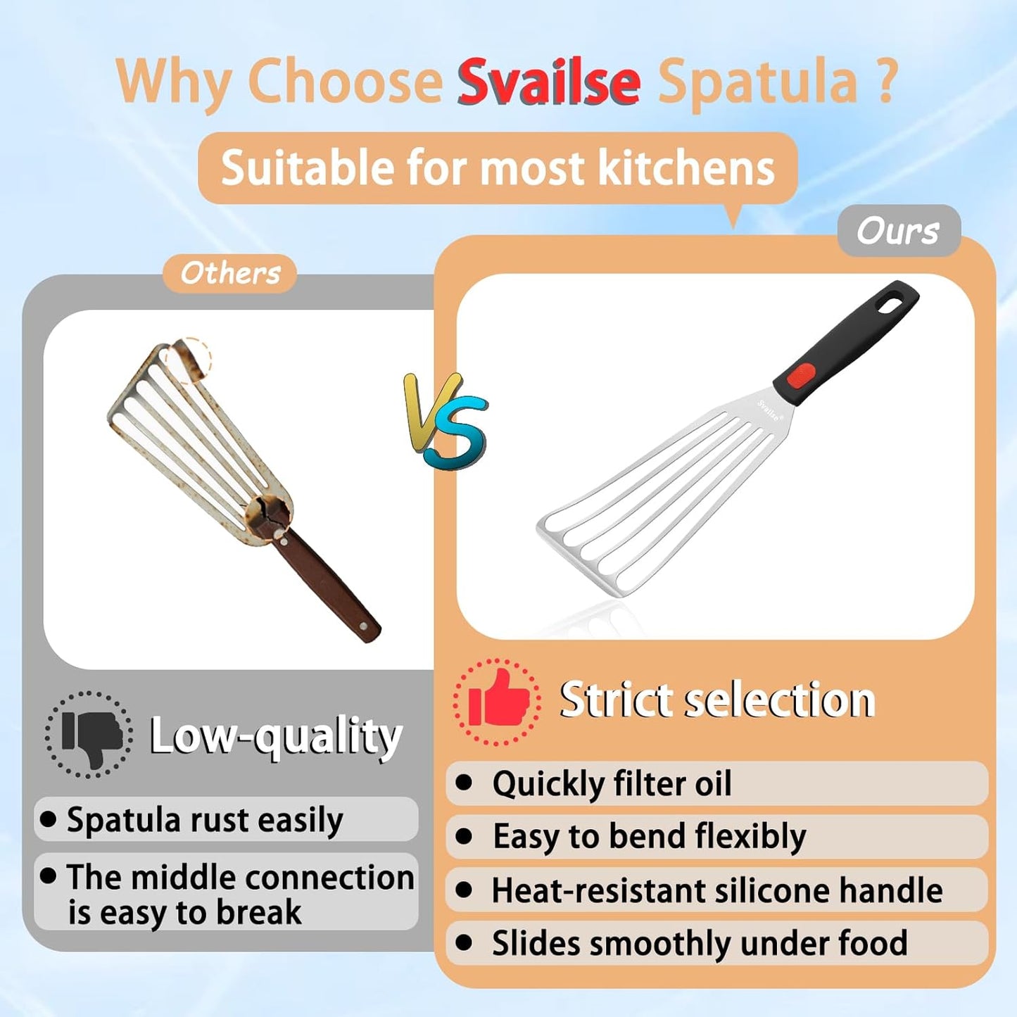 Fish Spatula Stainless Steel, Flexible Metal Spatulas with Silicone Handle, Slotted Turner for Kitchen, Cooking, Grilling, Flipping, Turning, Egg, Pancake and Burger (Large, 12.2 Inch)