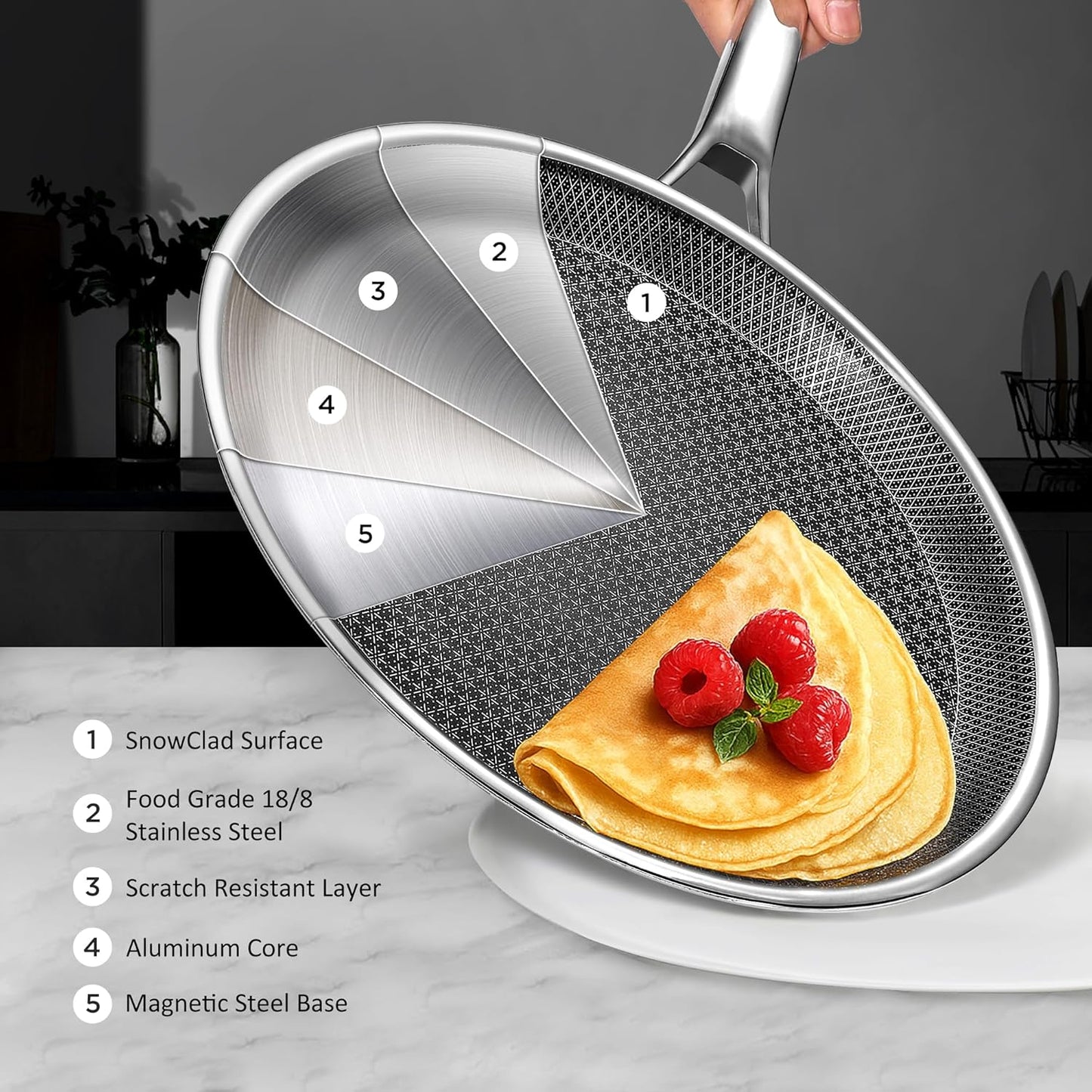 Crepe Pan,12 in Nonstick Crepe Pan, Stainless Steel Flat Skillet,Non Stick Dosa Tawa Comales Para Tortillas Pancake Pan,Dishwasher and Oven Safe Cookware,Induction Compatible, PFOA Free