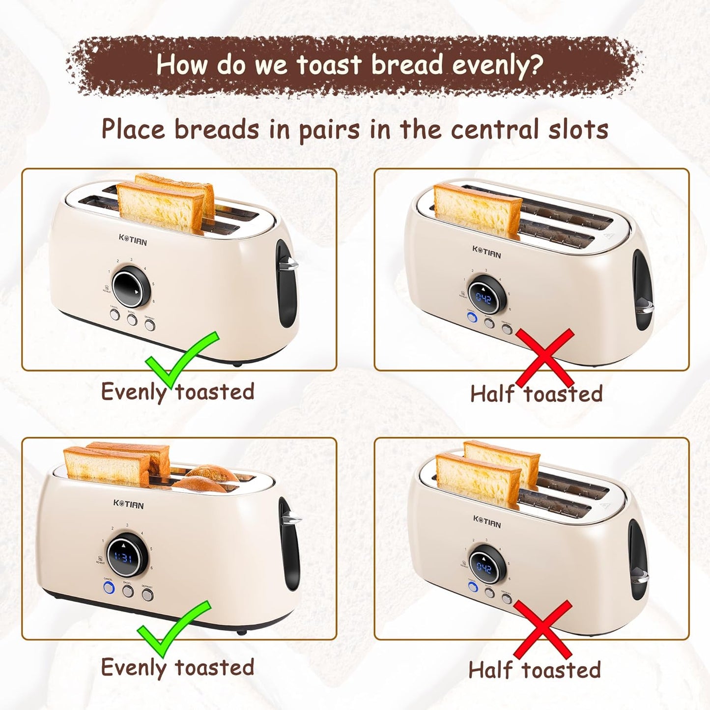 Toaster 4 Slice, KOTlAN Retro Long Slot Toasters with CountdownTimer,Stainless Steel Toaster,Bagel,Defrost,Reheat,Cancel Functions,Extra Wide Slots,6 Toast Settings,Removable Crumbs Tray,White