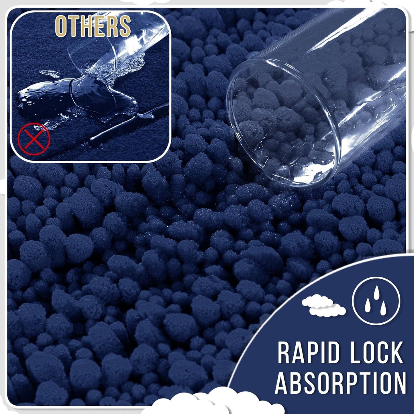 Yimobra Large Bathroom Rugs Non Slip Washable 36x24 Inch - Ultra Soft Absorbent Chenille Bath Mat, Quick Dry Shaggy Floor Carpet for Tub Shower, Navy Blue Home Decor Accessories