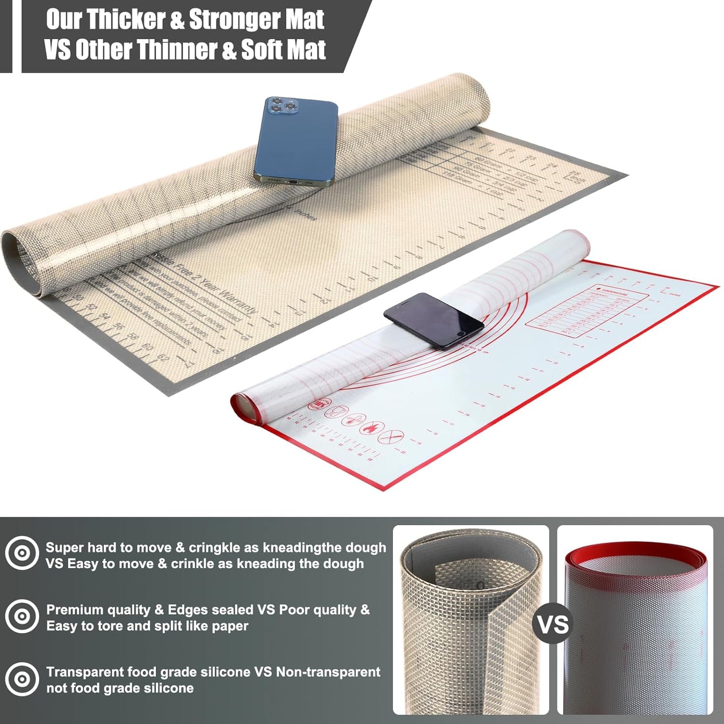 Silicone Pastry Mat 34'' By 26'' Extra Large Baking Mat with Measurements, Kitchen Counter Mats Perfect for Dough, Pastry, Pie Crust, Fondant, Cookies, Bread, Pasta, Pizza