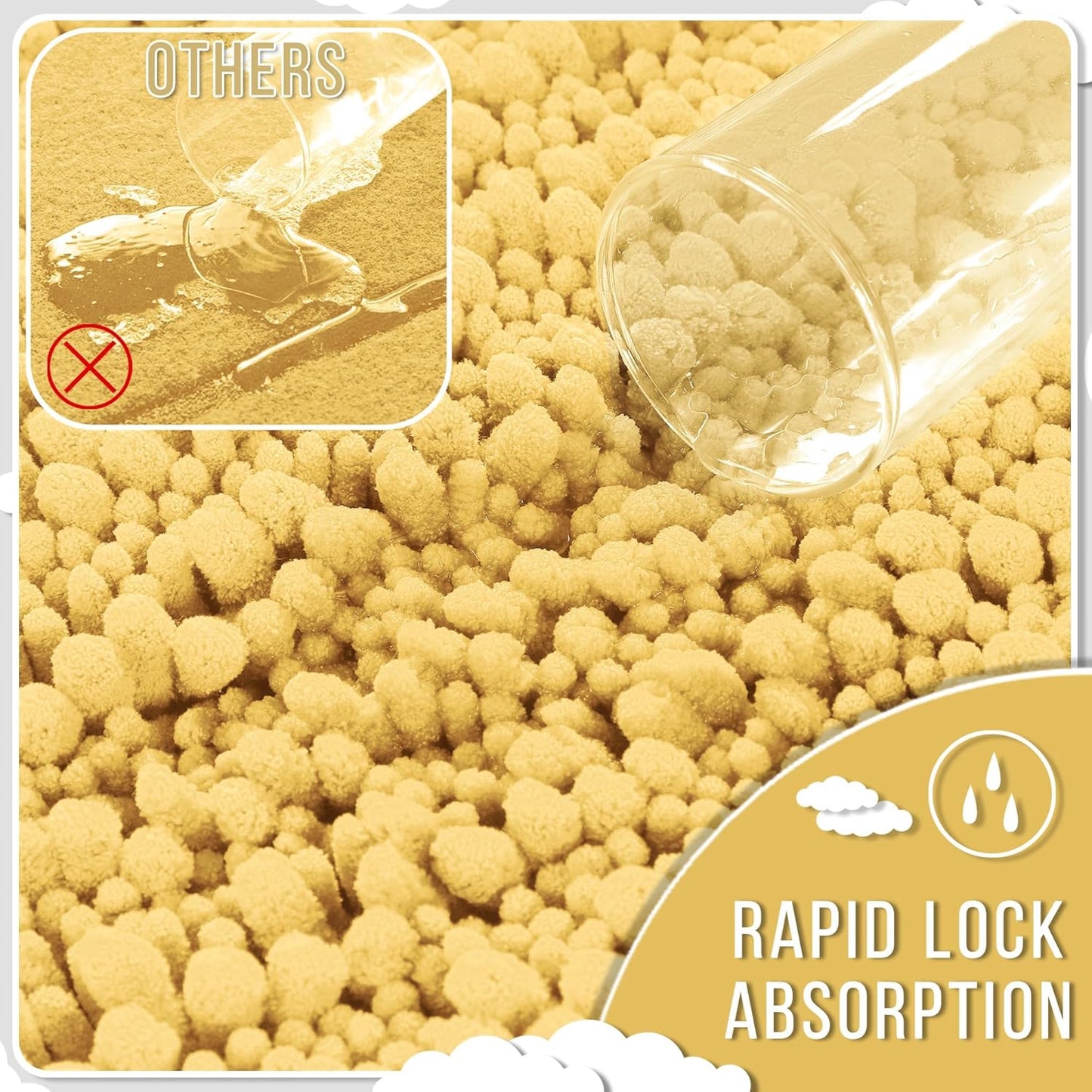 Yimobra Bathroom Rugs Non Slip Washable 32x20 Inch - Ultra Soft Absorbent Chenille Bath Mat, Quick Dry Shaggy Floor Carpet for Tub Shower, Yellow Home Decor Accessories