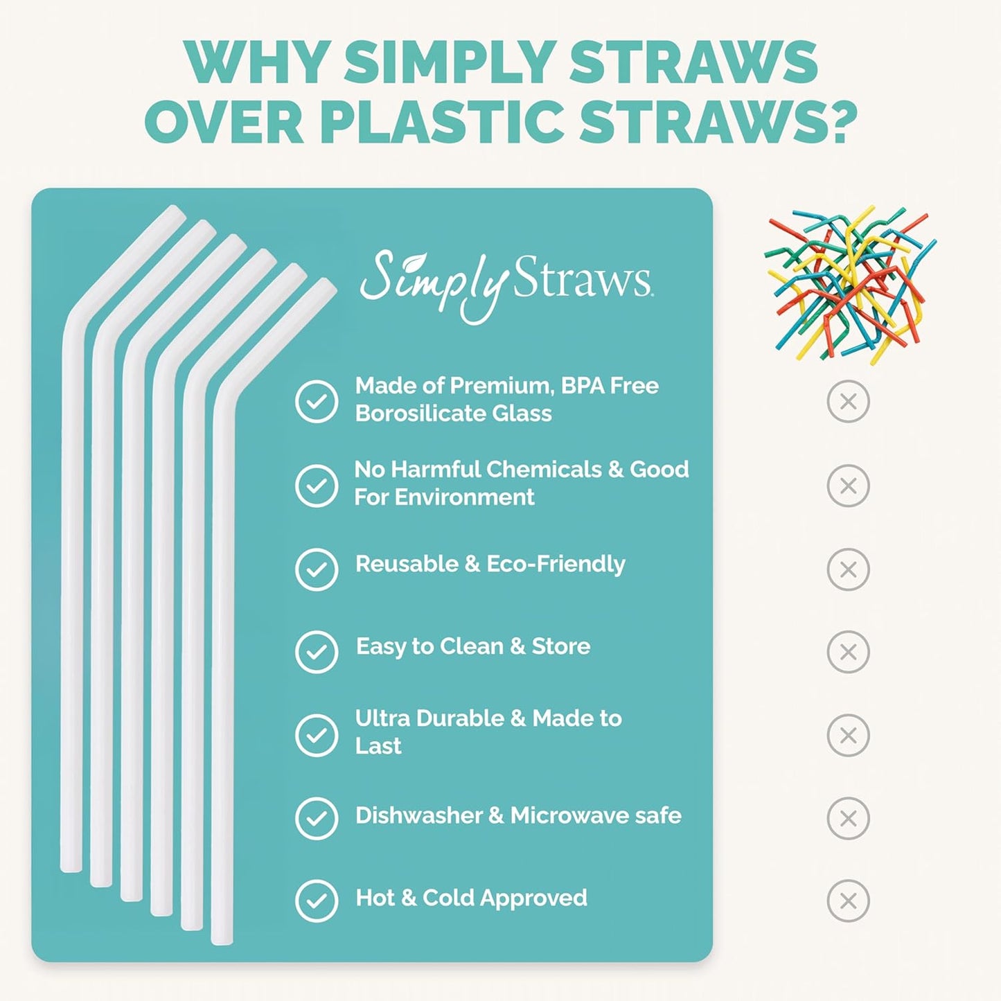 Simply Straws 12 Inch Glass Straws Bent (6-Pack) – Reusable Glass Straws for Stanley 40 Oz Tumbler, with Cleaning Brush – Durable, Dishwasher Safe, Hot & Cold Use, BPA-Free (Pearl)