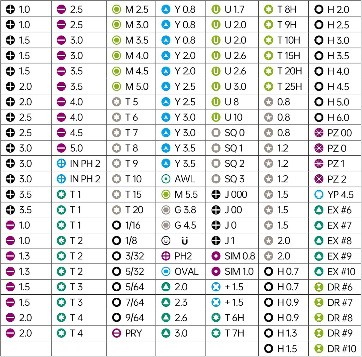 JAKEMY 180 in 1 Precision Screwdriver Set, Computer Screwdriver Kit, Professional Magnetic Repair Tool Kit with Home Drill Bits for Most Laptop, Phone, Xbox, MacBook, Game Console, Modding, DIY