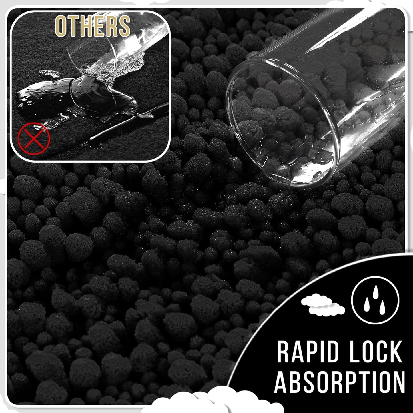 Yimobra Bathroom Runner Rug 55x24 Inch - Extra Long Non Slip Chenille Bath Mat, Soft & Absorbent, Machine Washable Shaggy Hallway Carpet for Vanity Tub Shower, Black Home Decor Accessories