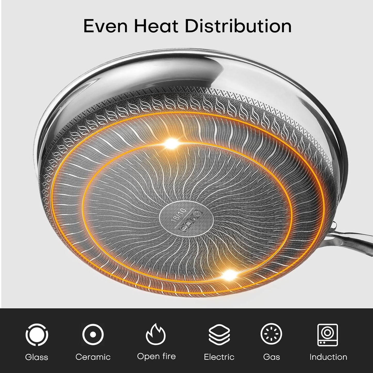 Lazycorner Non Stick Frying Pans Skillet with Lid, 8 Inch Stainless Steel Kitchen Cookware Pot, Non toxic Healthy Induction Compatible PFAS PTFE PFOA PFOS FreeCompatible PFAS PTFE PFOA PFOS Free