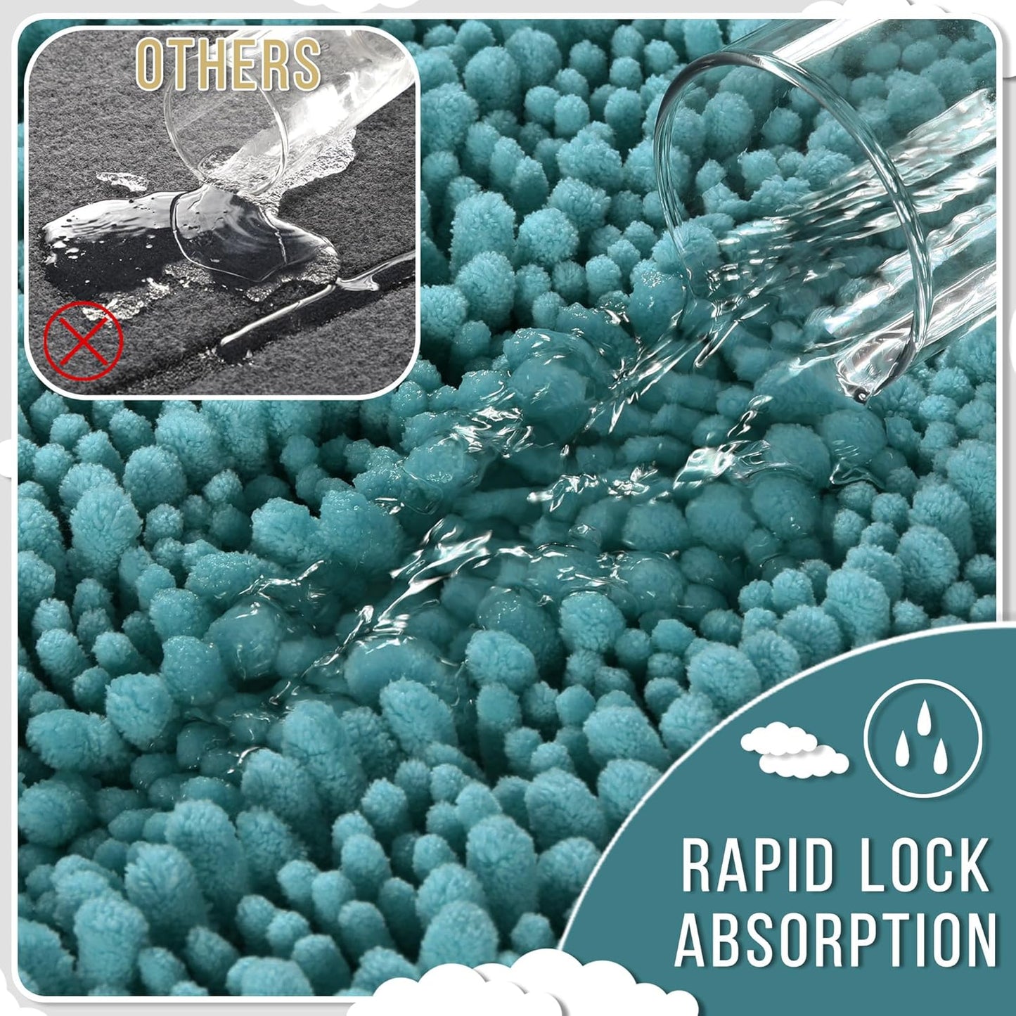 Yimobra Bathroom Runner Rug 55x24 Inch - Extra Long Non Slip Chenille Bath Mat, Soft & Absorbent, Machine Washable Shaggy Hallway Carpet for Vanity Tub Shower, Teal Blue Home Decor Accessories