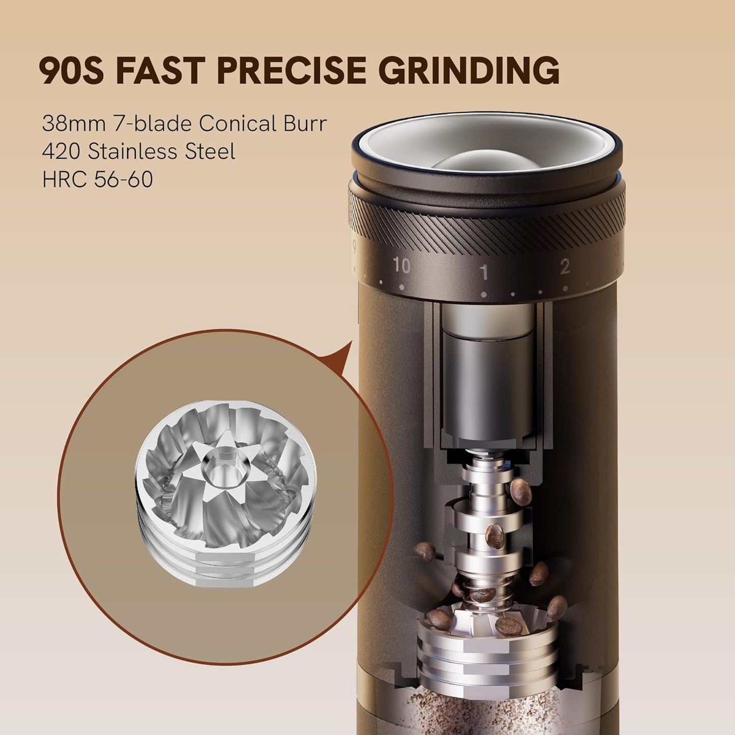 OutIn Fino Portable Electric Coffee Grinder,Adjustable Coffee Bean Grinder with 28 Precise Grind Setting,One-Button Burr Coffee Grinder with Fast‑Charge Battery, Auto‑Stop & Clog‑Protection