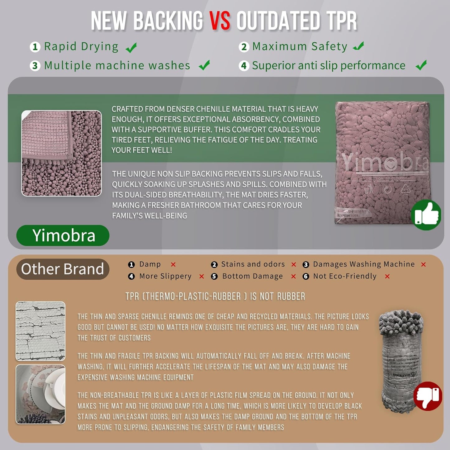 Yimobra Bathroom Rugs Non Slip Washable 32x20 Inch - Ultra Soft Absorbent Chenille Bath Mat, Quick Dry Shaggy Floor Carpet for Tub Shower, Mauve Home Decor Accessories