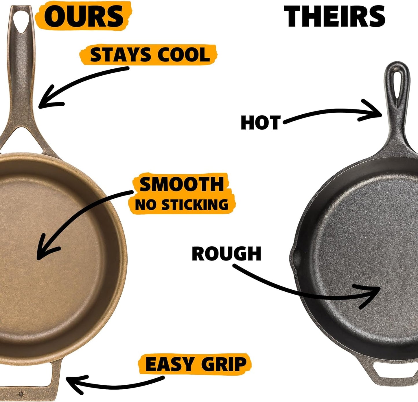 Stargazer 12-Inch Cast Iron Skillet | Made in USA, Seasoned, Premium Frying Pan for Grilling, Searing, Baking & More – Durable Cast Iron with Smooth Cooking Surface