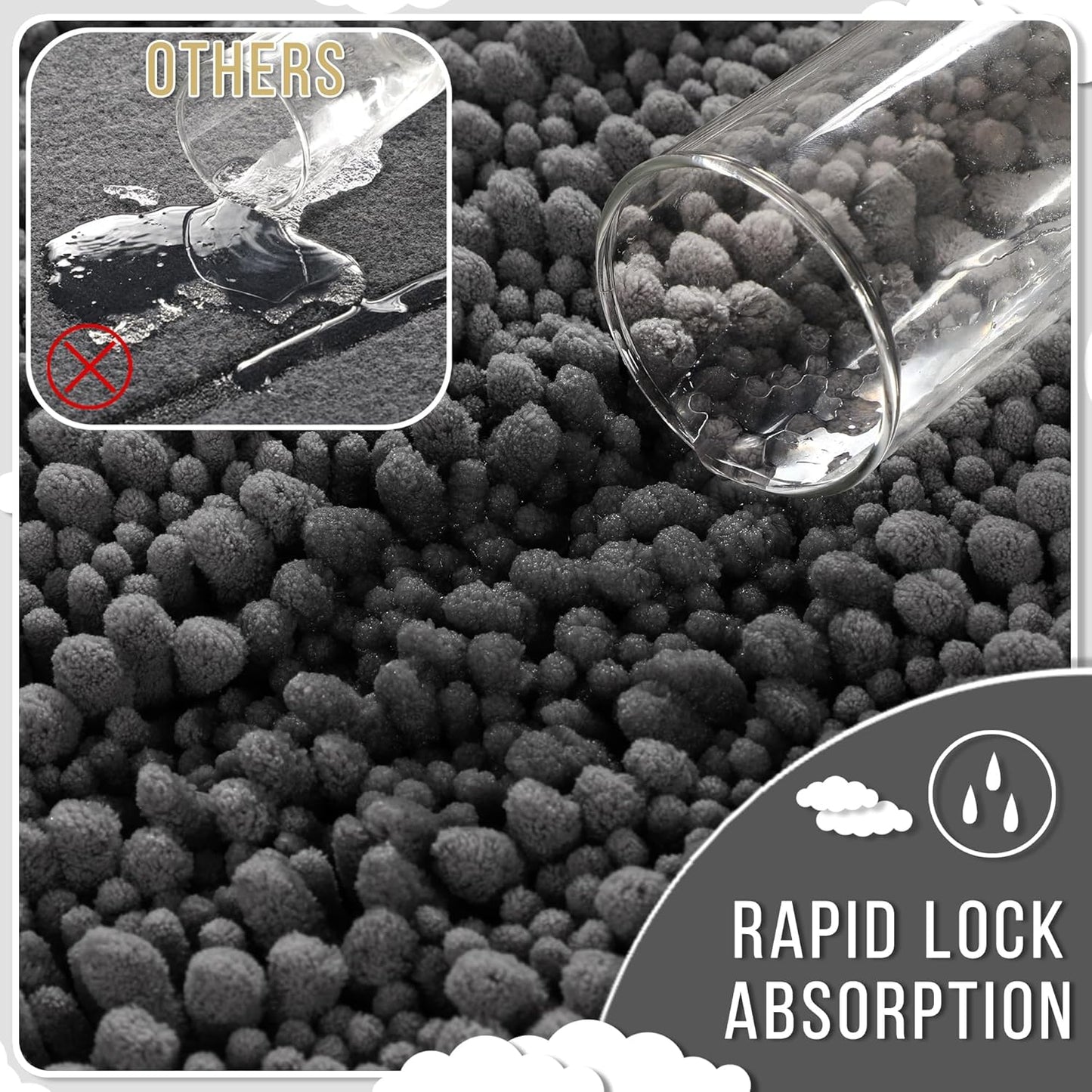 Yimobra Long Bathroom Rugs Non Slip Washable 44x24 Inch - Ultra Soft Absorbent Chenille Bath Mat, Quick Dry Shaggy Floor Carpet for Tub Shower, Dark Gray Home Decor Accessories