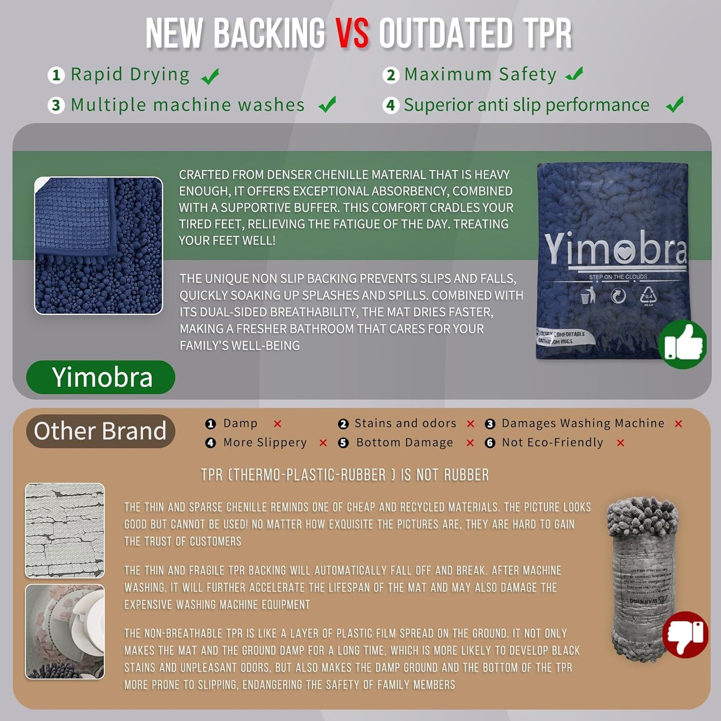 Yimobra Bathroom Runner Rug 55x24 Inch - Extra Long Non Slip Chenille Bath Mat, Soft & Absorbent, Machine Washable Shaggy Hallway Carpet for Vanity Tub Shower, Navy Blue Home Decor Accessories