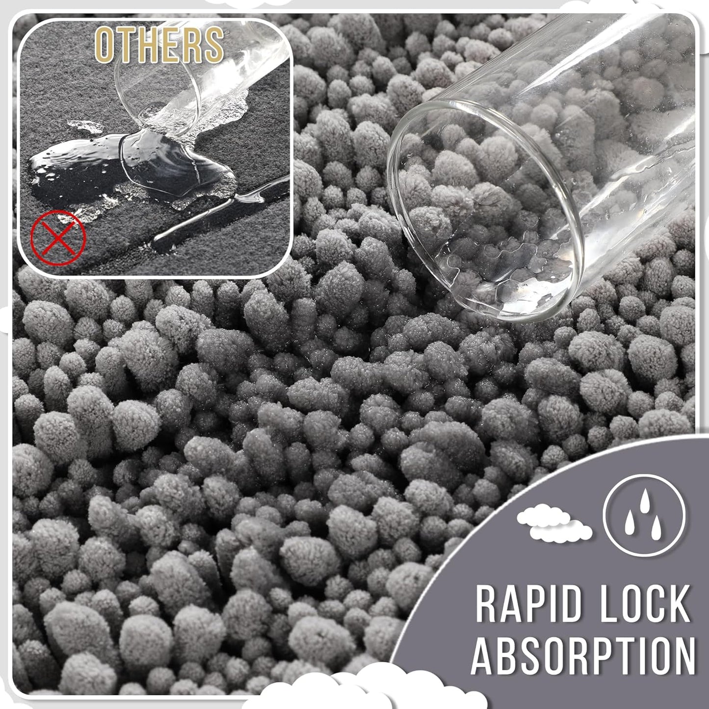 Yimobra Long Bathroom Rugs Non Slip Washable 44x24 Inch - Ultra Soft Absorbent Chenille Bath Mat, Quick Dry Shaggy Floor Carpet for Tub Shower, Gray Home Decor Accessories