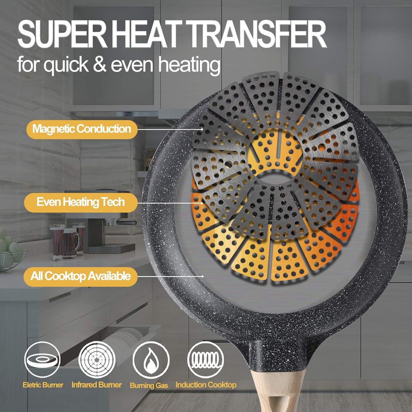 Nonstick Frying Pan Skillets 3-Piece Set 8/9.5/11 inch, Granite Coating Omelette Pan, 100% PFOA free Cookware Pan, Non Stick Stone Frying Pan Skillets Set