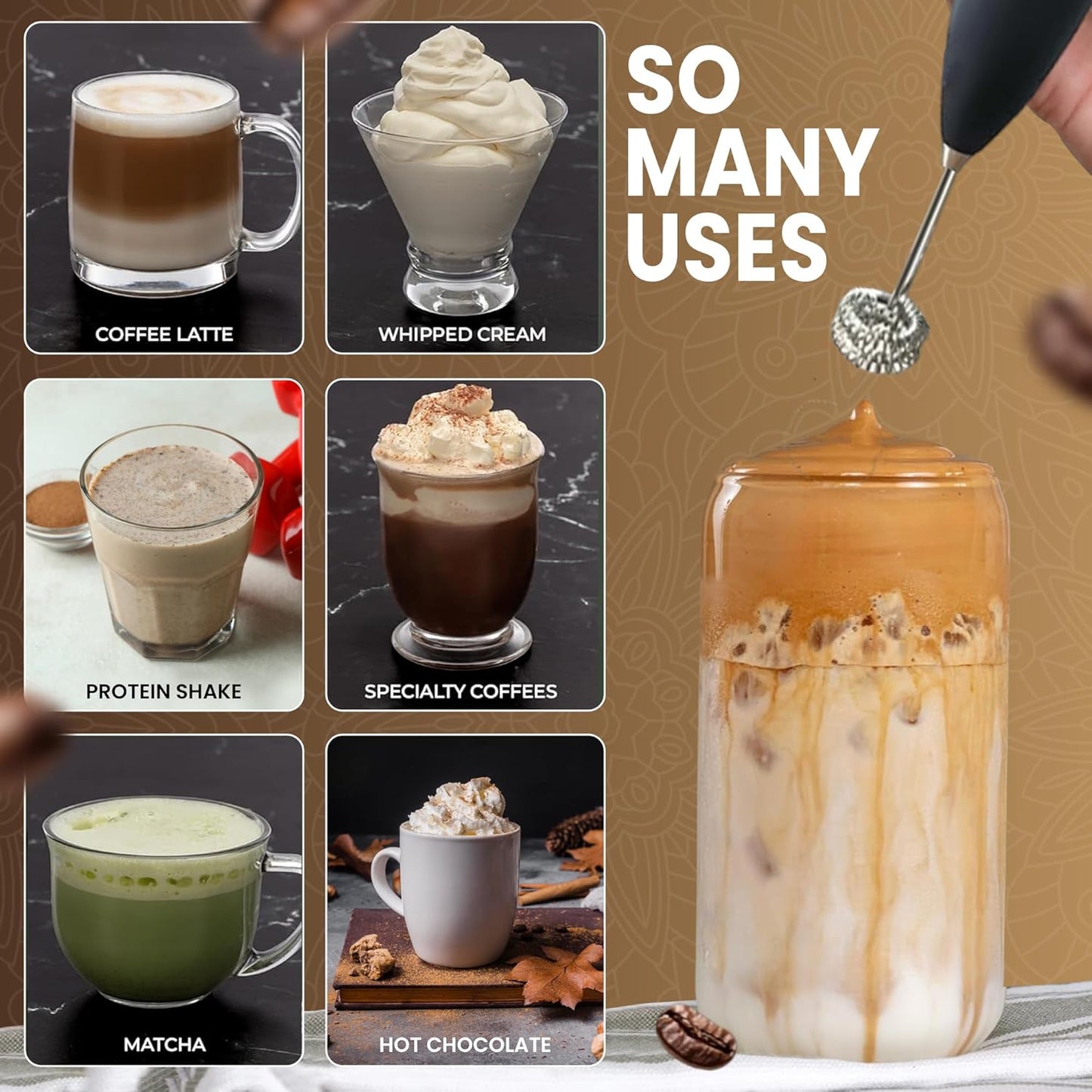 Cafe le Rou Milk Frother Handheld Battery Operated - Double Whisk with Stand. Batteries included. Electric Foam Maker, Drink Mixer with Stainless Steel Whisk