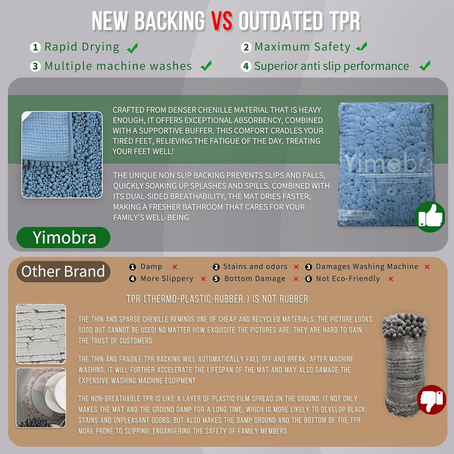 Yimobra Bathroom Runner Rug 55x24 Inch - Extra Long Non Slip Chenille Bath Mat, Soft & Absorbent, Machine Washable Shaggy Hallway Carpet for Vanity Tub Shower, Denim Blue Home Decor Accessories