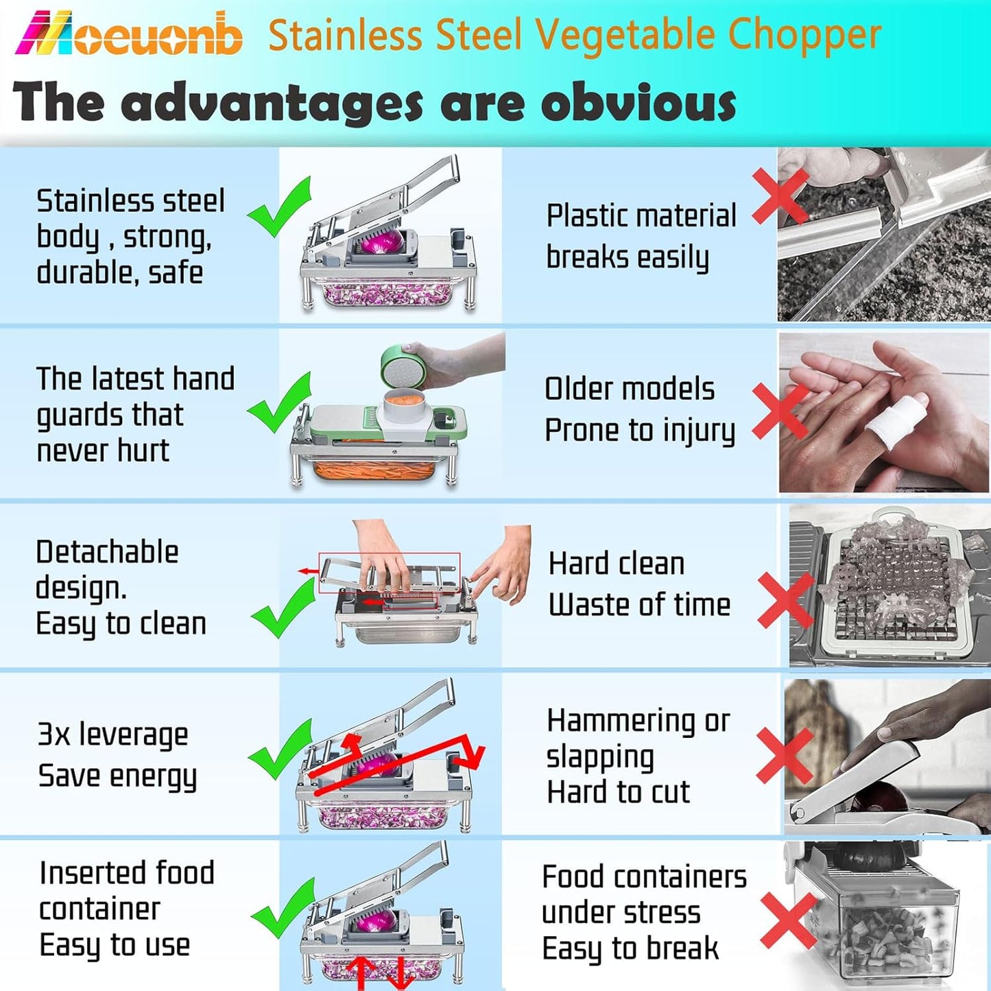 All-in-1 Vegetable Chopper with 8 Blades - Mandoline Slicer-Pro Food Chopper with Container - Veggie Salad Onion Chopper - Potato Dicer French Fry Cutter - Cheese Grater - Stainless Steel material