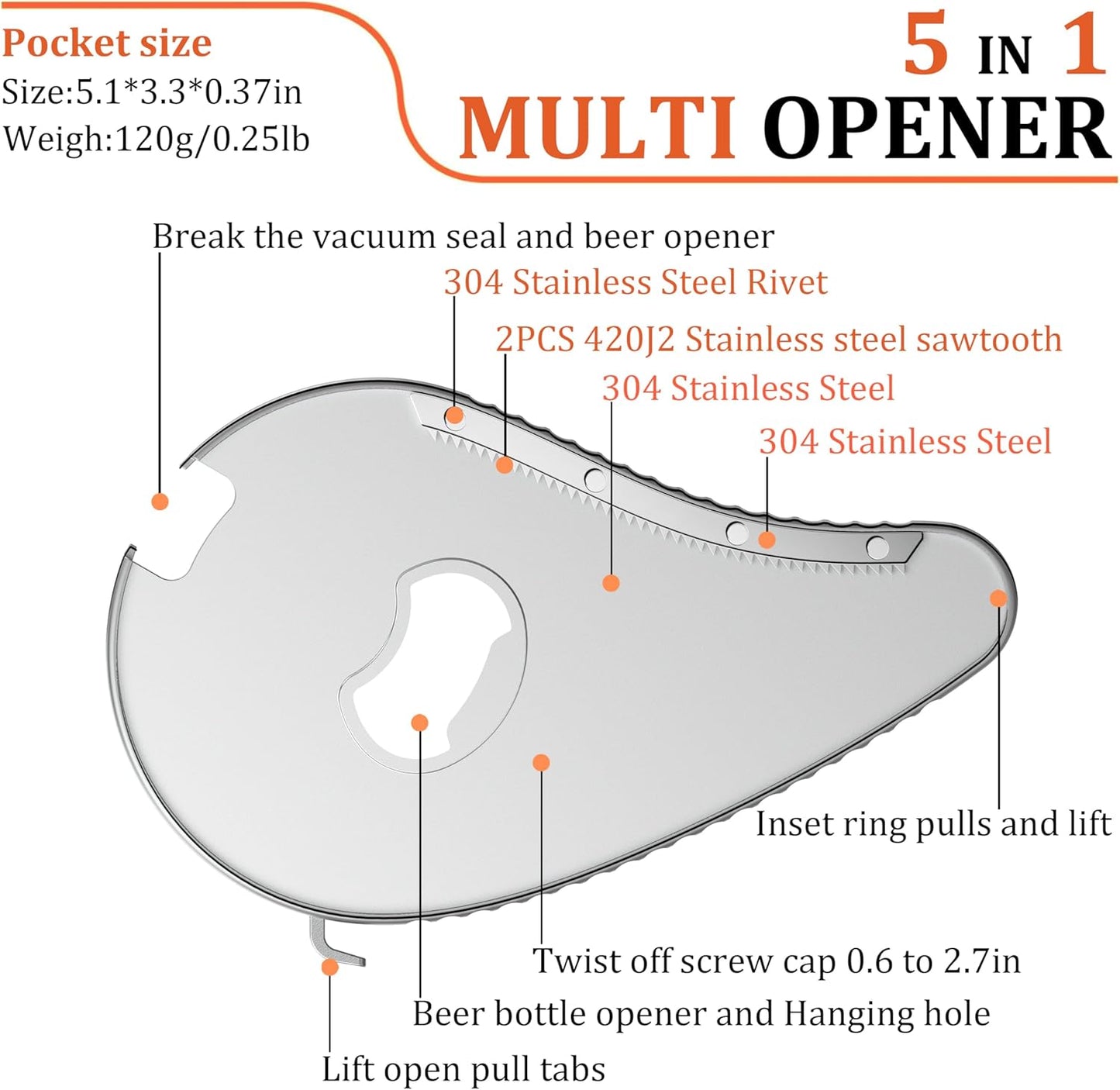 Jar Bottle Can Opener for Weak Hand & Seniors with Arthritis - Easy Twist Off Caps (0.6"-2.7") & Pull Tab Seals,Unique Kitchen Gadget,Multi,Portable Christmas Gifts for Elderly/Women/Men