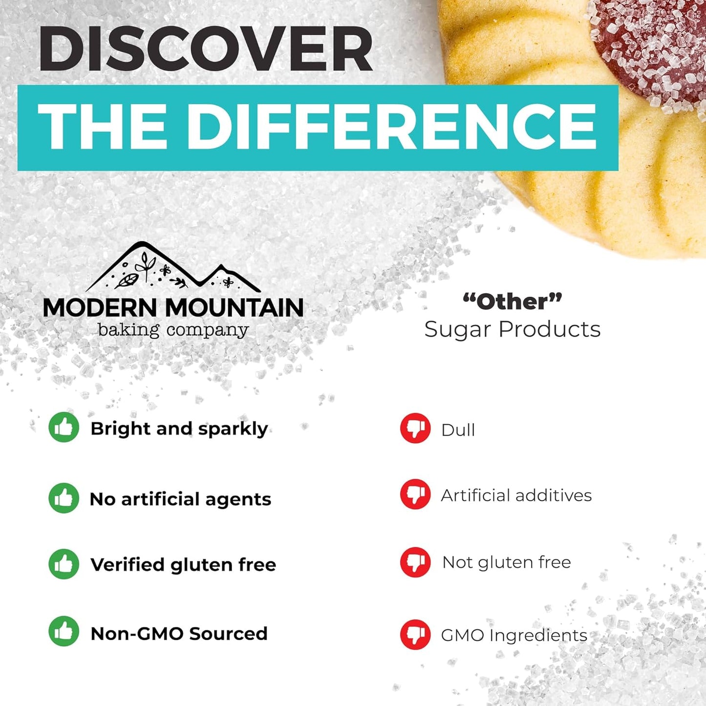 Sparkling Sugar (2.5lb) White Sparkling Sugar Crystals for Baking, Sanding Sugar, Extra Coarse Grain, Bright White, Maximize Sparkle, Holds Under Heat, Adds a Sweet Crunch, Non-GMO Sourced, Tested and Verified Gluten Free, Premium Quality