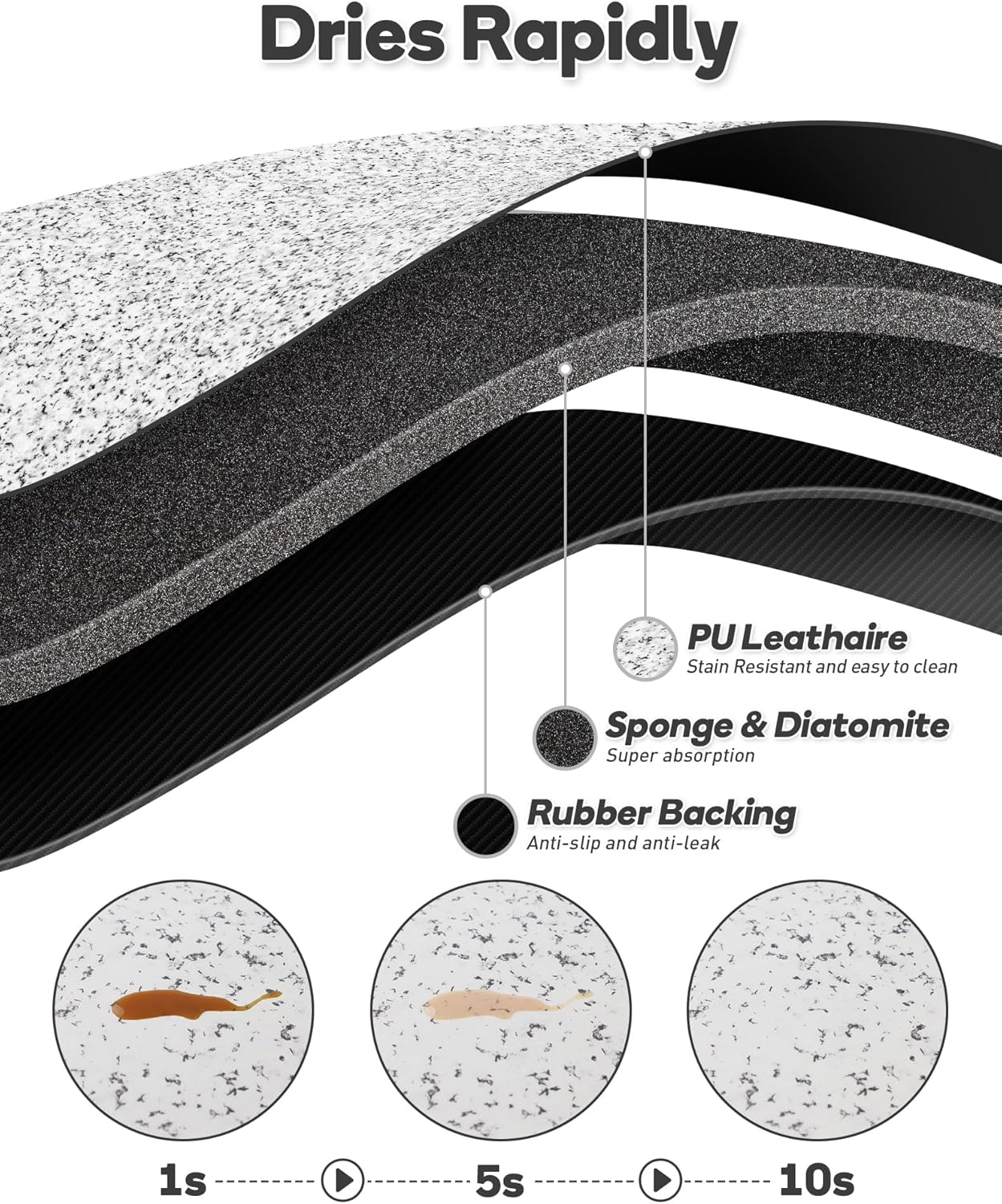 SUEH DESIGN Coffee Mat, Absorbent Dish Drying Mat 23.6 x 15.7 in Quick Dry Coffee Mat Large Drying Mats for Kitchen Counter Coffee Bar, Granite White