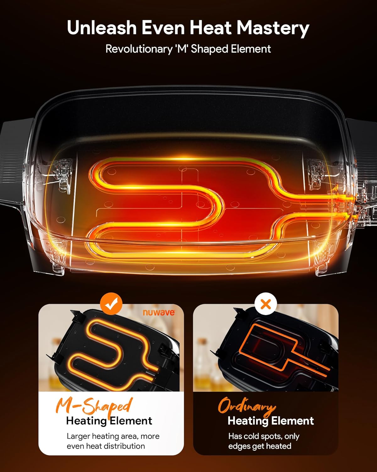 Nuwave Medley XL Digital Electric Skillet, Family Size Griddle w/Glass Lid, 2025 New & Improved Precision Heating, 100°-425°F, PFAS Free G11 Nonstick Ceramic Coating, Portable Hot Plate, 7qt Capacity