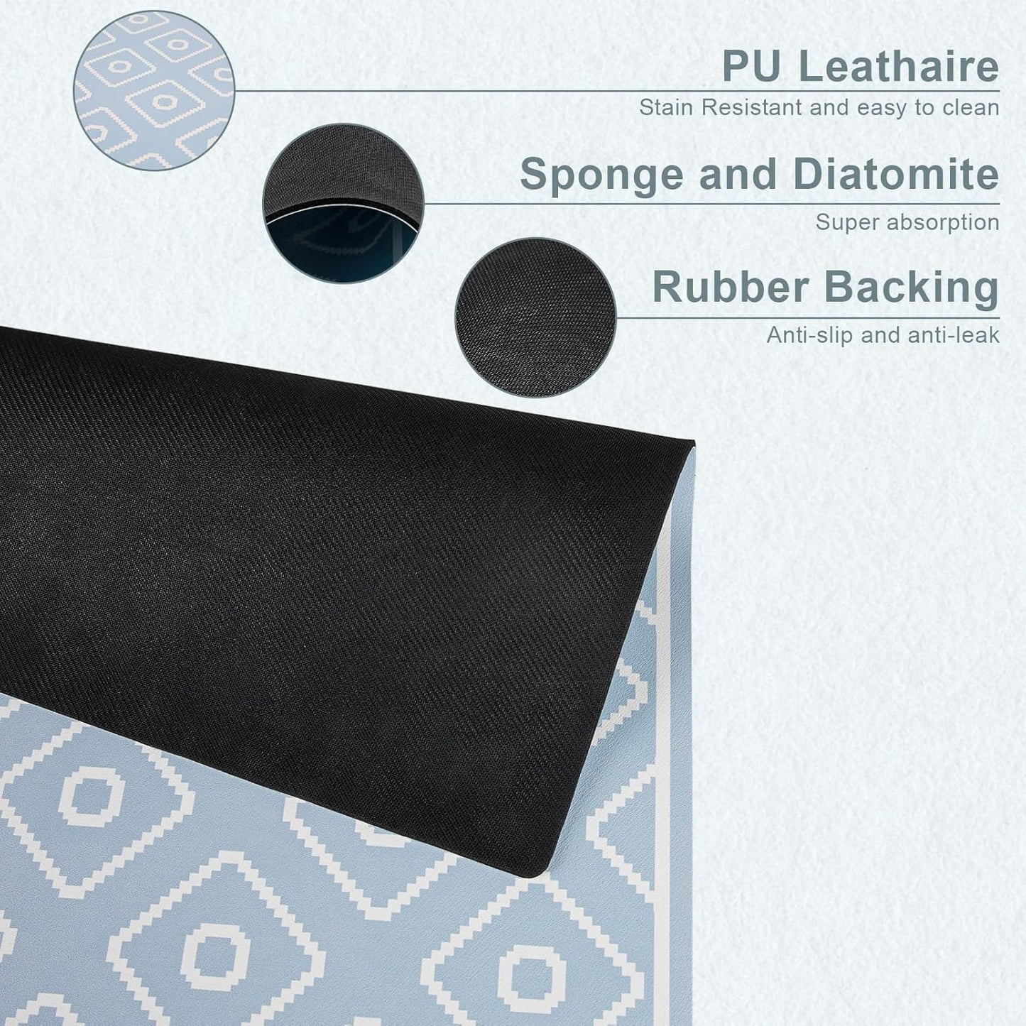 SUEH DESIGN Dish Drying Mat, Absorbent Coffee Mat 23.6 x 15.7 in Quick Dry Kitchen Drying Dish Drain Mat for Kitchen Counter Coffee Bar, Blue