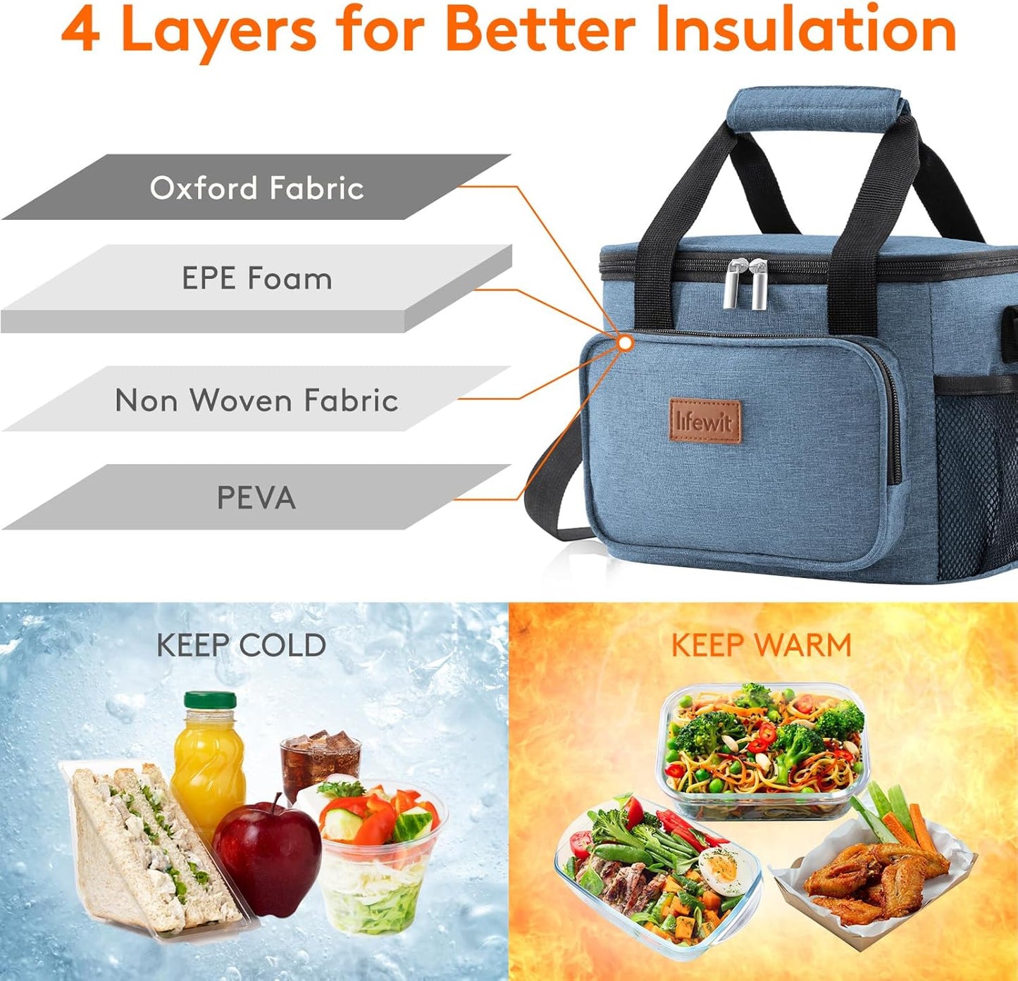 Lifewit Medium Lunch Bag Insulated Lunch Box Soft Cooler Cooling Tote for Adult Men Women, Light Blue 12-Can (9L)