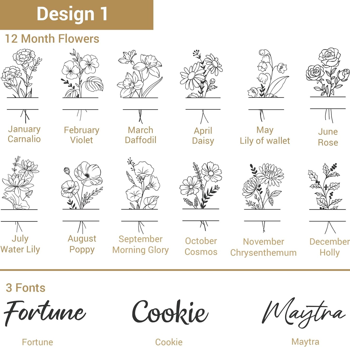 Personalized Coffee Mug, 16oz Engraved Ceramic Birth Flower Mug for Women With Custom Name & Text, Personalized Gifts for Birthday, Valentine, Christmas, Grandma, Wife, Mom, Friends