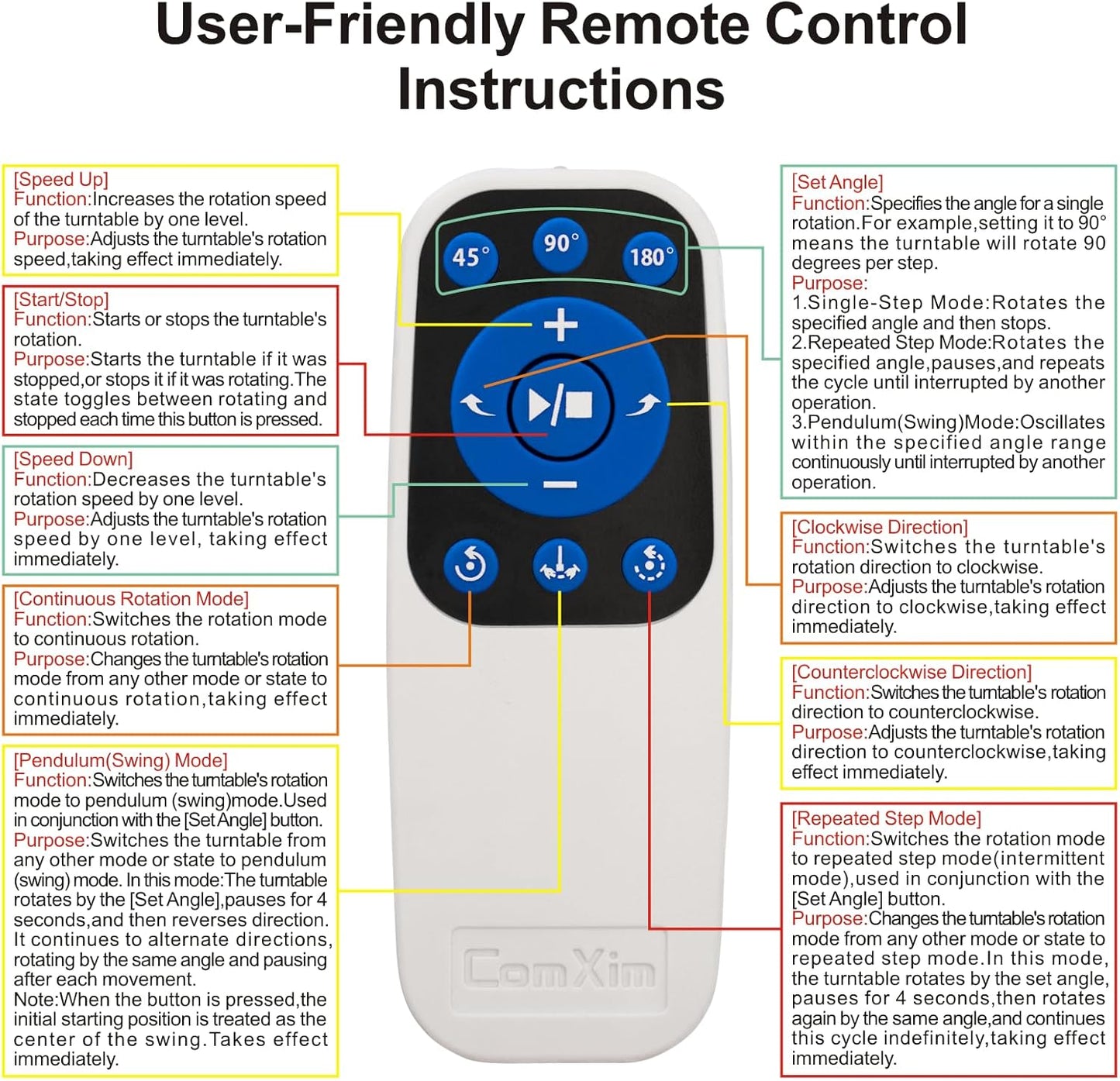 Motorized Rotating Display Stand with Remote, 5.91in 360 Electric Turntable for Display,Photography,3D Scanner Models, Motorized Lazy Susan and Photography Turntable Control Angle/Speed,Step/Swing/Continuous Rotation