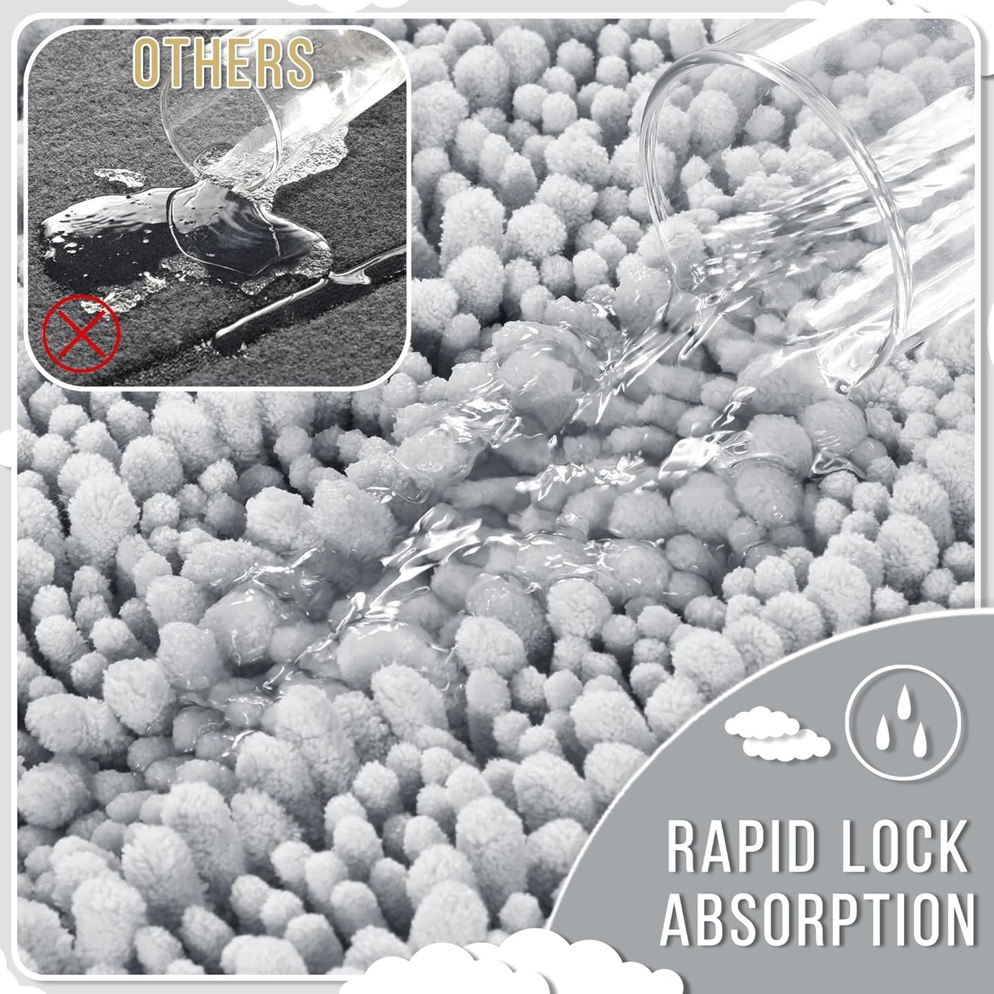 Yimobra Long Bathroom Rugs Non Slip Washable 44x24 Inch - Ultra Soft Absorbent Chenille Bath Mat, Quick Dry Shaggy Floor Carpet for Tub Shower, Silver Home Decor Accessories