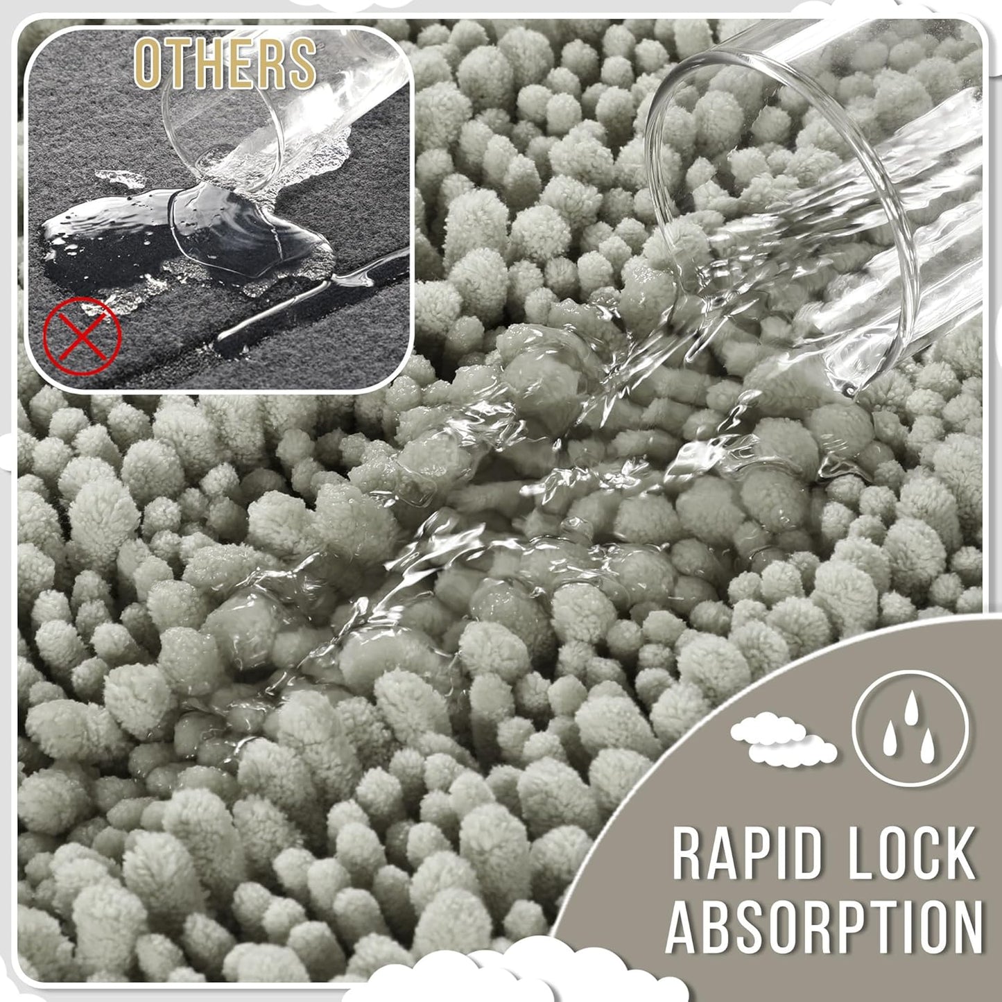 Yimobra Bathroom Rugs Non Slip Washable 32x20 Inch - Ultra Soft Absorbent Chenille Bath Mat, Quick Dry Shaggy Floor Carpet for Tub Shower, Sand Home Decor Accessories