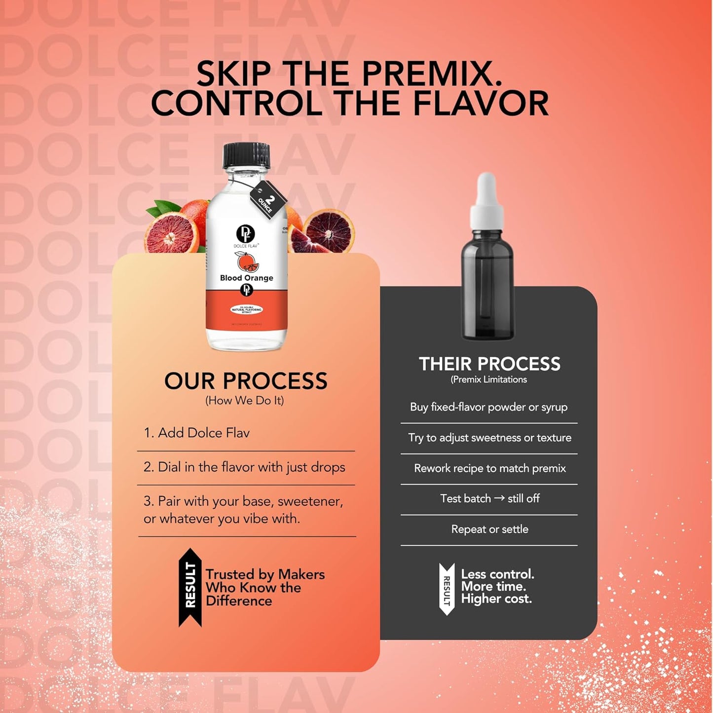 Dolce Flav Natural Blood Orange Extract – 2 Ounce Oil-Soluble Kosher, Sugar-Free, Concentrated Rich Citrus Flavoring for Baking, Chocolates & Desserts, Includes Measured Dropper