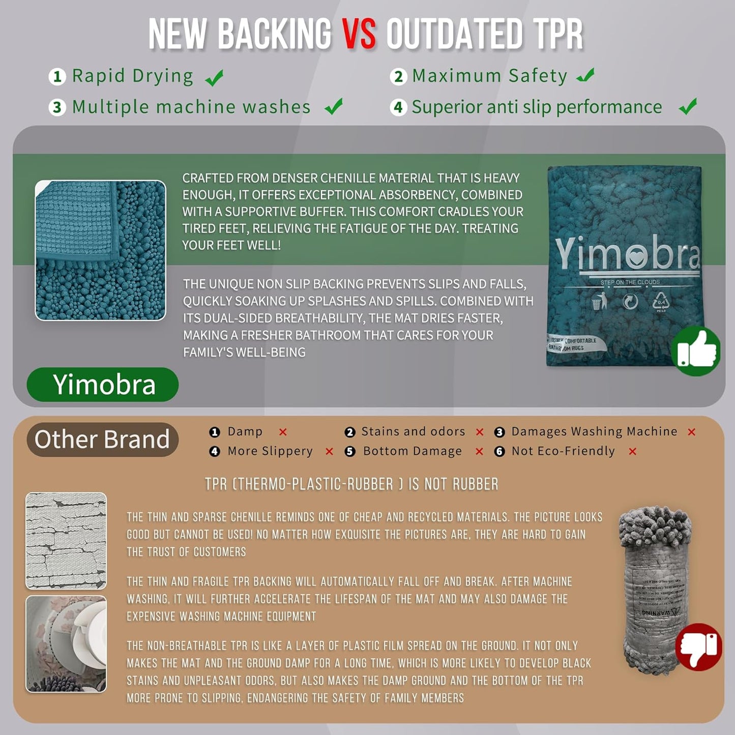 Yimobra Bathroom Rugs Non Slip Washable 24x17 Inch - Ultra Soft Absorbent Chenille Bath Mat, Quick Dry Shaggy Floor Carpet for Tub Shower, Peacock Blue Home Decor Accessories