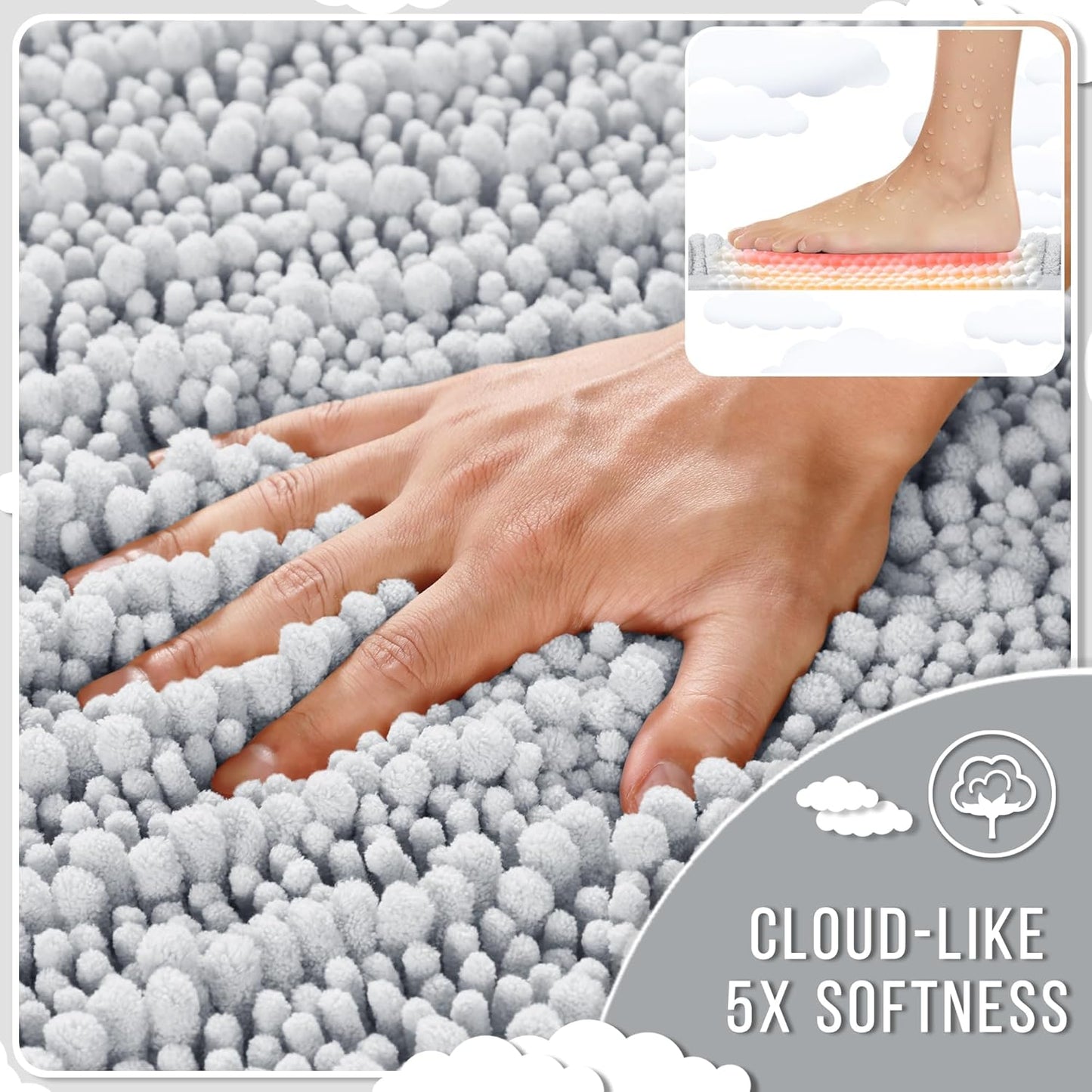 Yimobra Bathroom Rugs Non Slip Washable 24x17 Inch - Ultra Soft Absorbent Chenille Bath Mat, Quick Dry Shaggy Floor Carpet for Tub Shower, Silver Home Decor Accessories