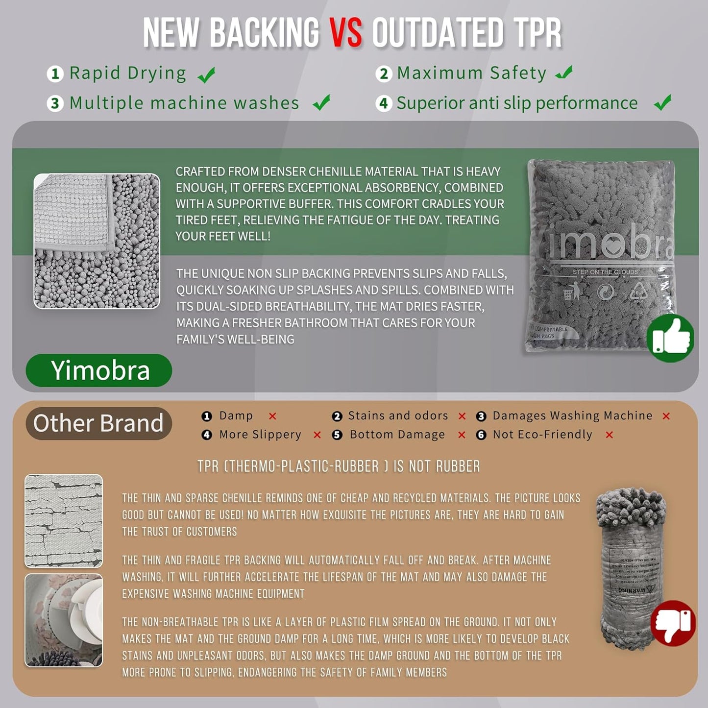 Yimobra Bathroom Runner Rug 60x24 Inch - Extra Long Non Slip Chenille Bath Mat, Soft & Absorbent, Machine Washable Shaggy Hallway Carpet for Vanity Tub Shower, Gray Home Decor Accessories