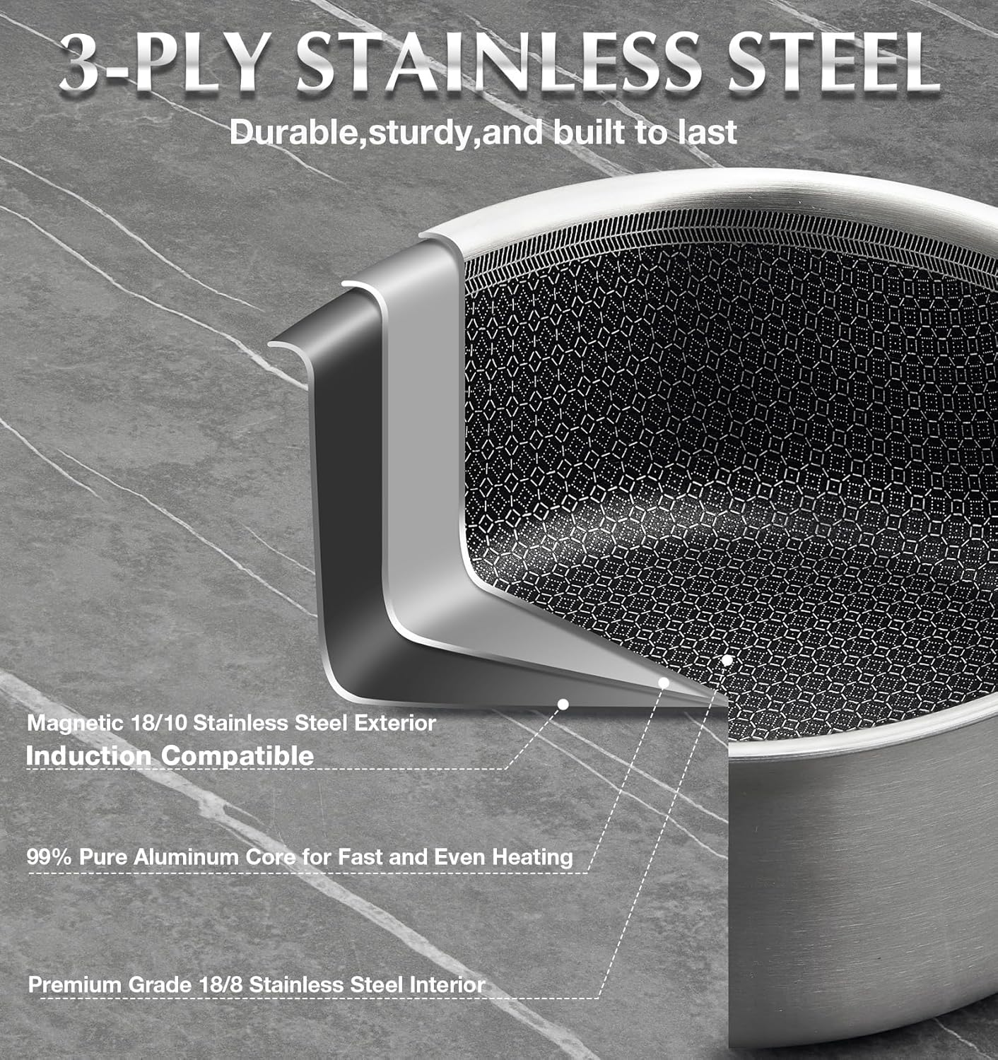 KOCH SYSTEME CS Hybrid Nonstick Stainless Steel Saucepan, 2 Quart Tri-Ply Stainless Steel Sauce Pan with Nonstick Honeycomb Interior, Hybrid Sauce Pan with Lid, Small Steel Pot, Induction Compatible