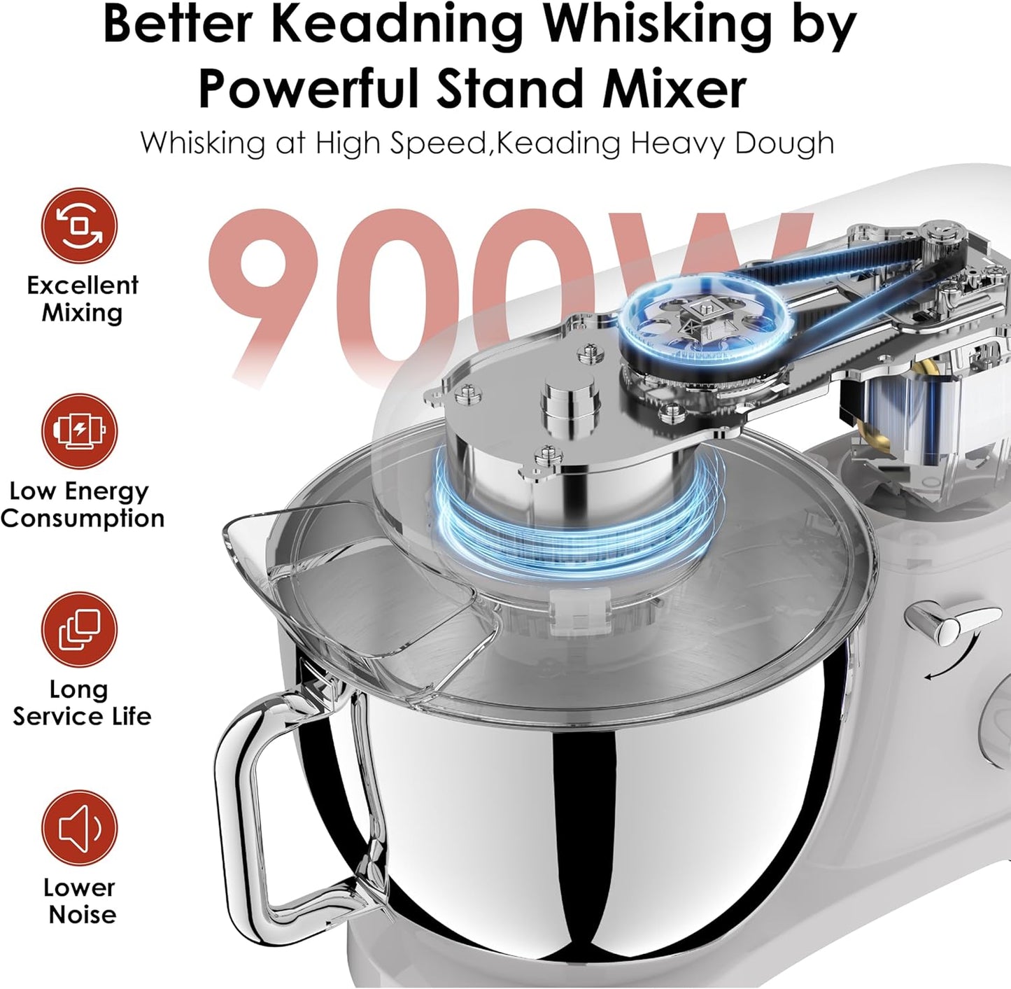 Kitchen in the box Stand Mixer - 6.5 Quart Mixing Bowl, 900 Watt Powful Bread Bread Dough Mixers Tilt-head with Dough Hook, Whisk, Flat Beater and Splash Guard (Red)