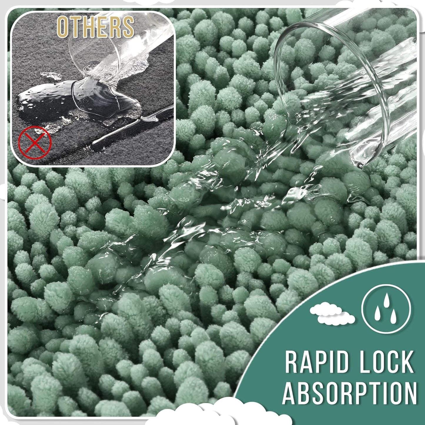 Yimobra Bathroom Rugs Non Slip Washable 32x20 Inch - Ultra Soft Absorbent Chenille Bath Mat, Quick Dry Shaggy Floor Carpet for Tub Shower, Green Home Decor Accessories