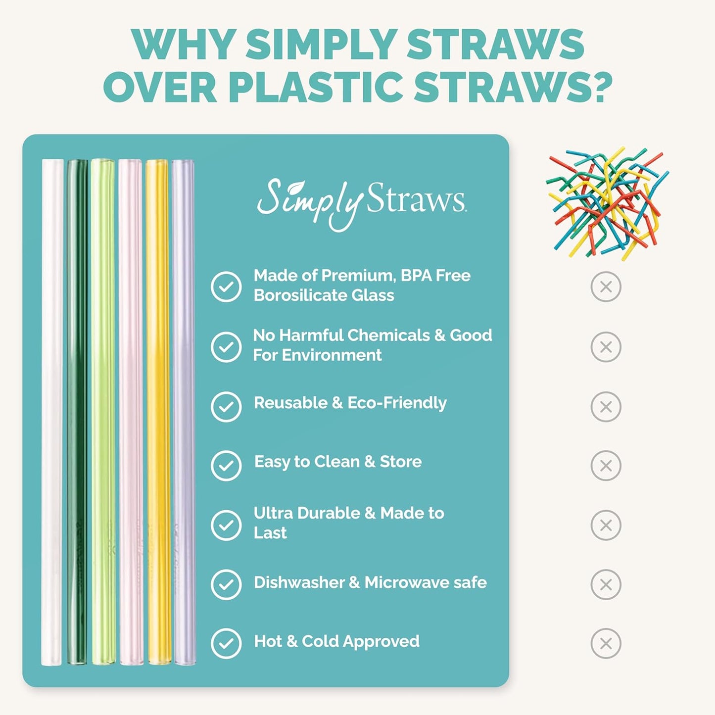 Simply Straws 8 Inch Glass Straws Straight (6-Pack) – Reusable Glass Straws for Pints & Juice Drinkware, with Cleaning Brush – Dishwasher Safe, Hot & Cold Use, BPA-Free (Meadow)