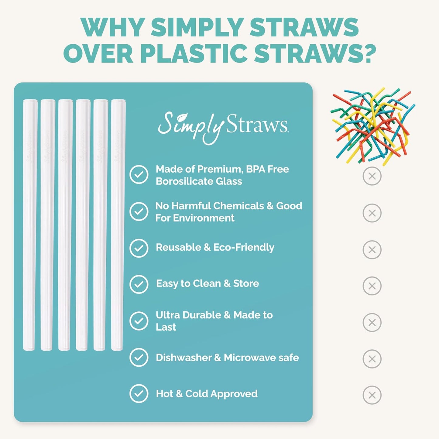 Simply Straws Wide Glass Straws (6-Pack) - 10in x 12mm Reusable Glass Smoothie Straws for Milkshakes, Juices & Slushies, with Cleaning Brush - Dishwasher Safe, Hot & Cold Use, BPA-Free (Air)
