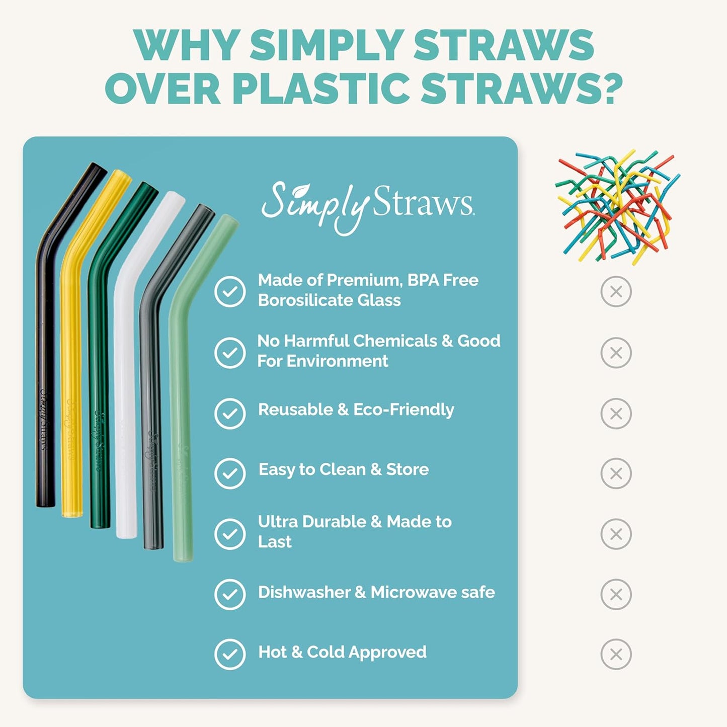 Simply Straws 6 Inch Glass Straws Bent (6-Pack) – Reusable Glass Straws for Low Balls & Stemless Glasses, with Cleaning Brush – Dishwasher Safe, Hot & Cold Use, BPA-Free (Fjord Mist)