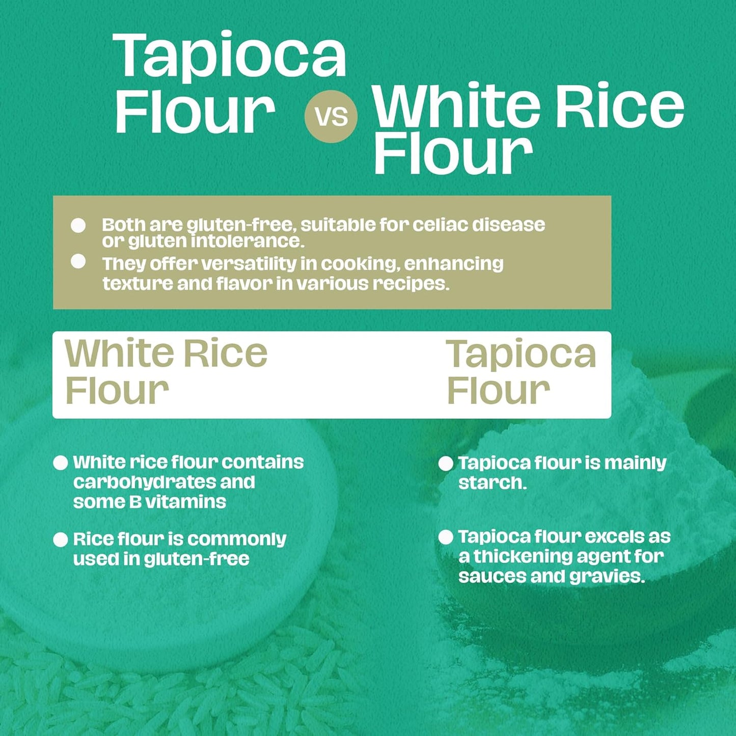 LiveKuna - White Rice Flour, Superfine White Rice Flour, Alternative for Brown Rice Flour, Thai Rice Flour, and Sweet Rice Flour