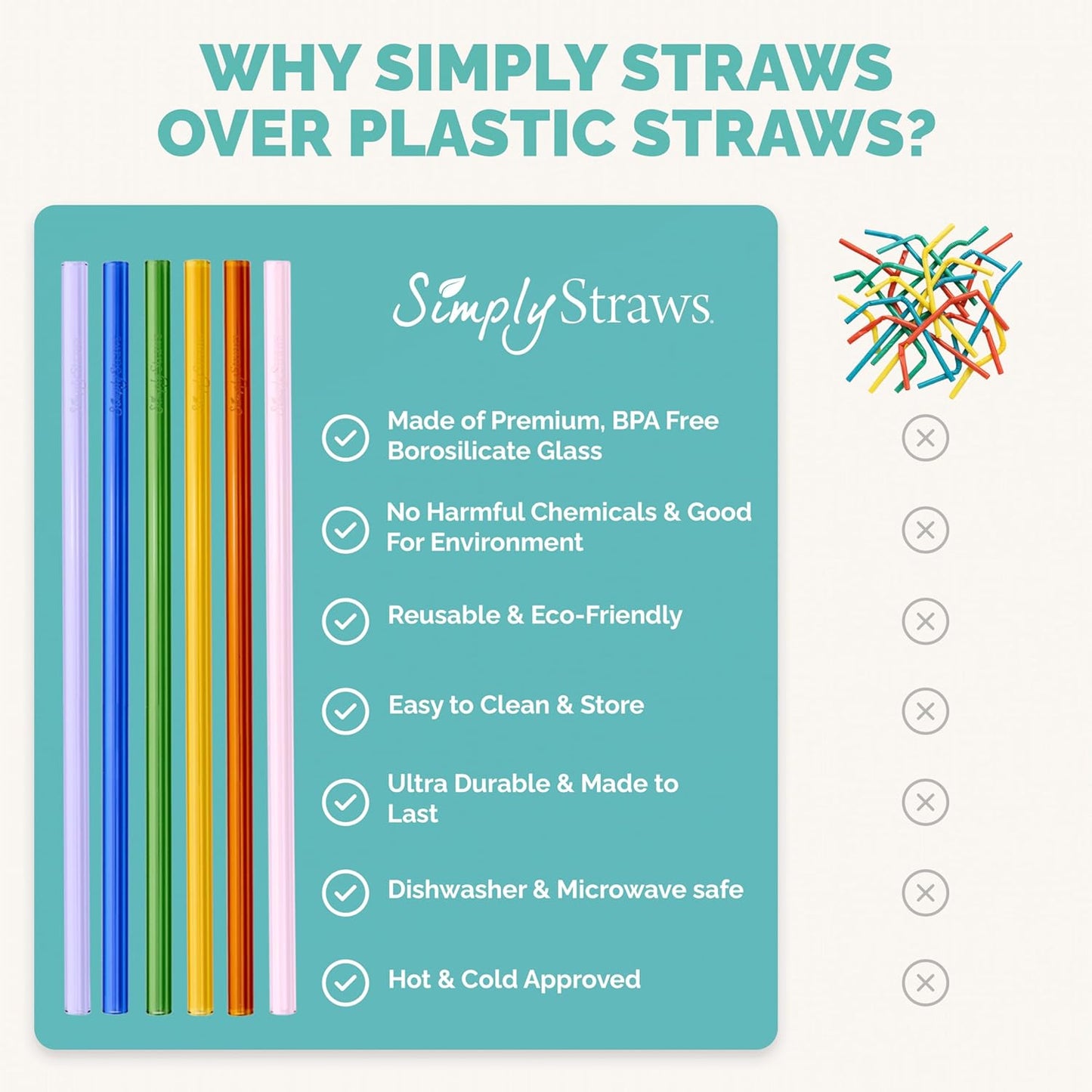 Simply Straws 10 Inch Glass Straws Straight (6-Pack) – Reusable Glass Straws for 24 Oz Mason Jars & Tumblers, with Cleaning Brush – Durable, Dishwasher Safe, Hot & Cold Use, BPA-Free (Iridium)