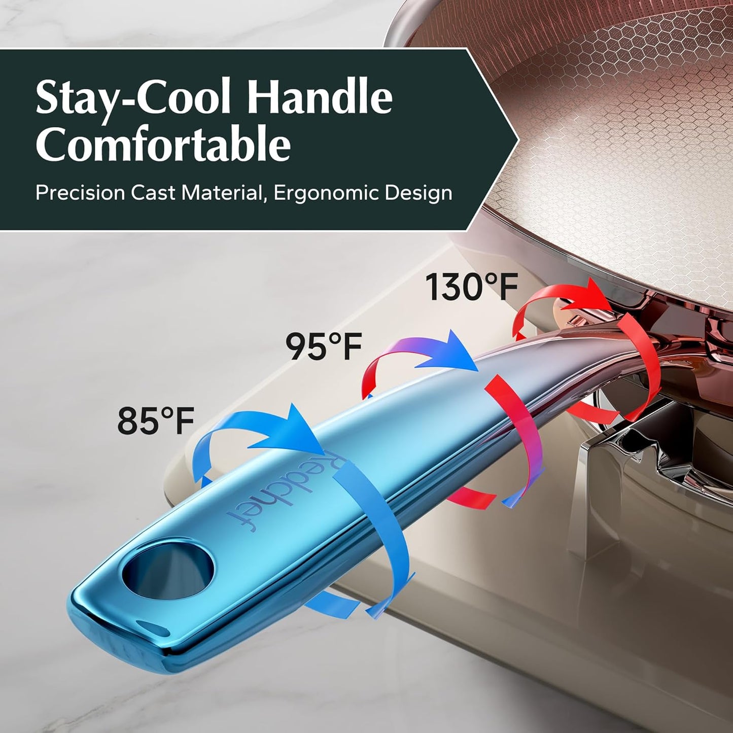 Redchef Non Stick Frying Pans, Hybrid 10 Inch Ceramic Frying Pan, Tri-Ply Stainless Steel Skillet, Non Toxic, PFAS PFOA & PTFE Free, Dishwasher & Oven Safe, Compatible with All Cooktops