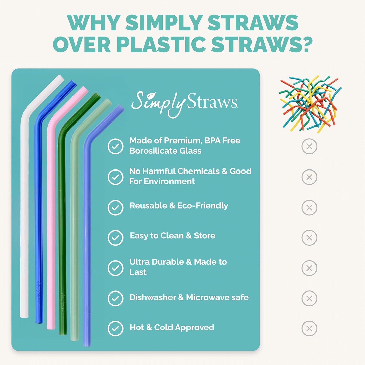 Simply Straws 12 Inch Glass Straws Bent (6-Pack) – Reusable Glass Straws for Stanley 40 Oz Tumbler, with Cleaning Brush – Durable, Dishwasher Safe, Hot & Cold Use, BPA-Free (Cote d'Azur)