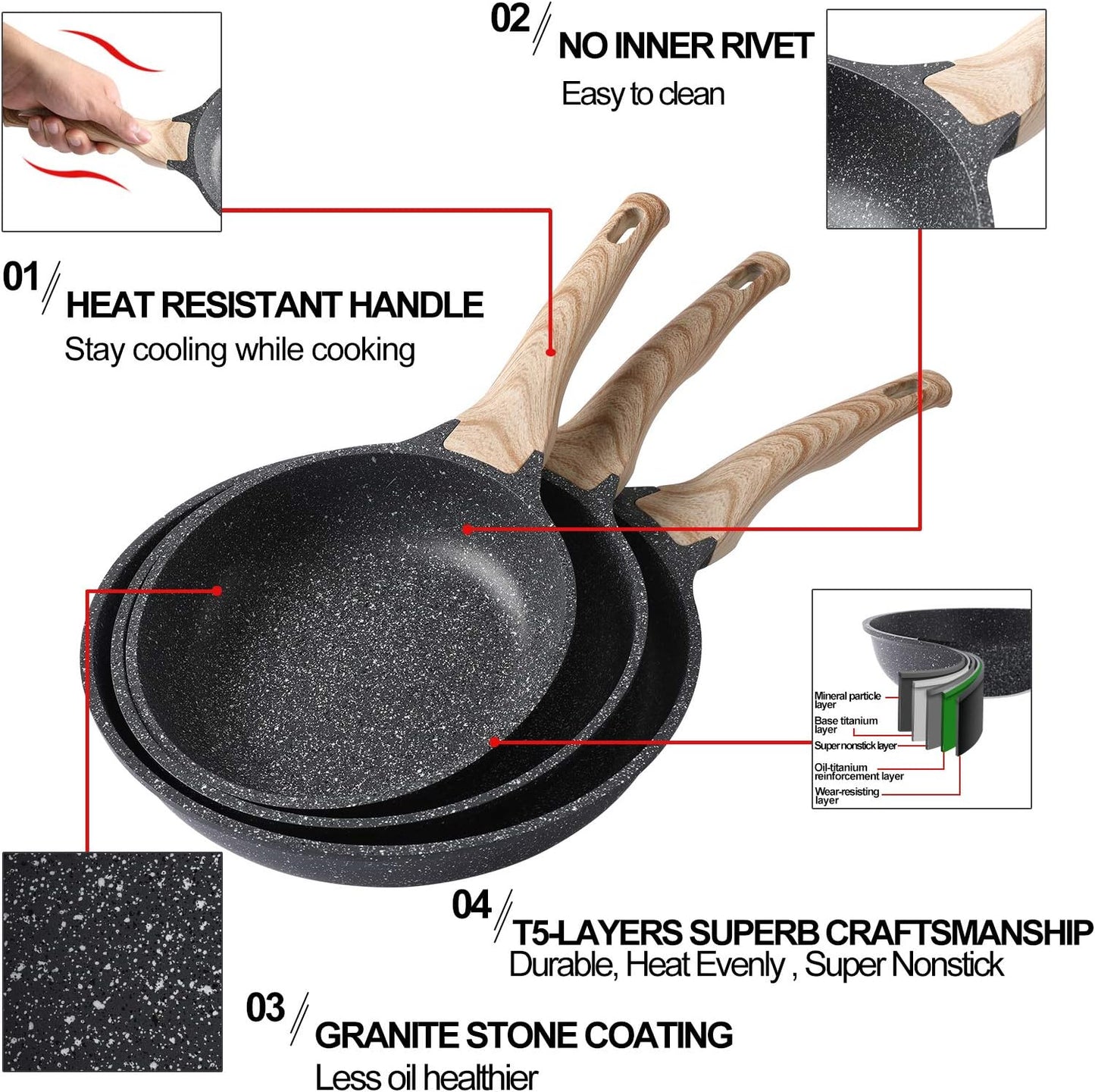 Nonstick Frying Pan Skillets 3-Piece Set 8/9.5/11 inch, Granite Coating Omelette Pan, 100% PFOA free Cookware Pan, Non Stick Stone Frying Pan Skillets Set