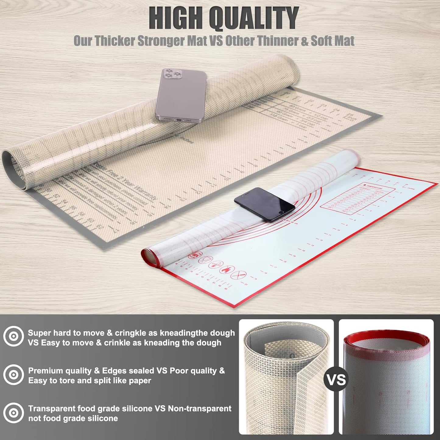 Silicone Pastry Mat 36x24 Inch - Kitchen Counter Nonstick Baking Mat Perfect for Dough, Pastry, Pie Crust, Fondant, Bread, Cookies, Pasta, Pizza